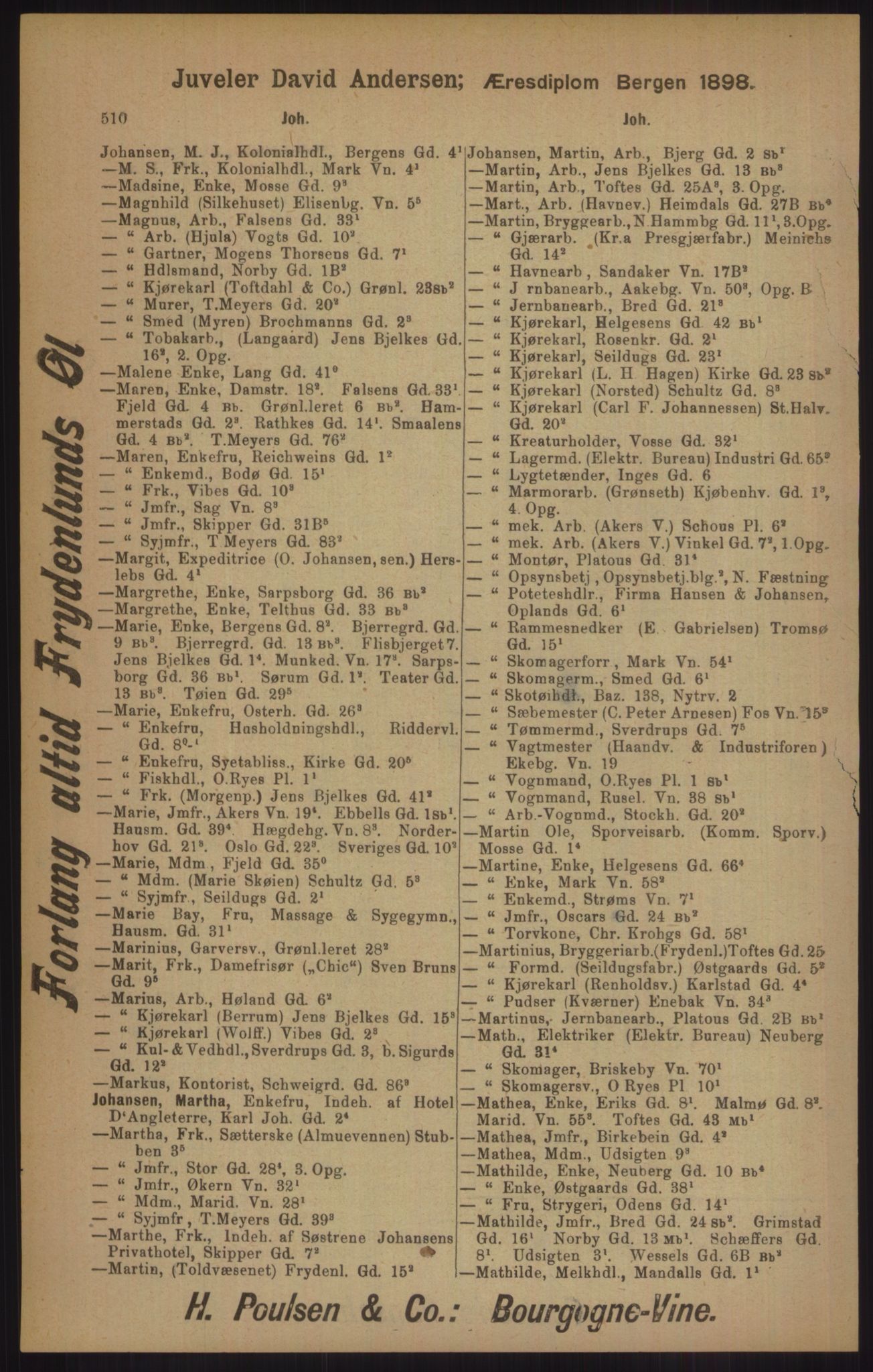 Kristiania/Oslo adressebok, PUBL/-, 1905, p. 510