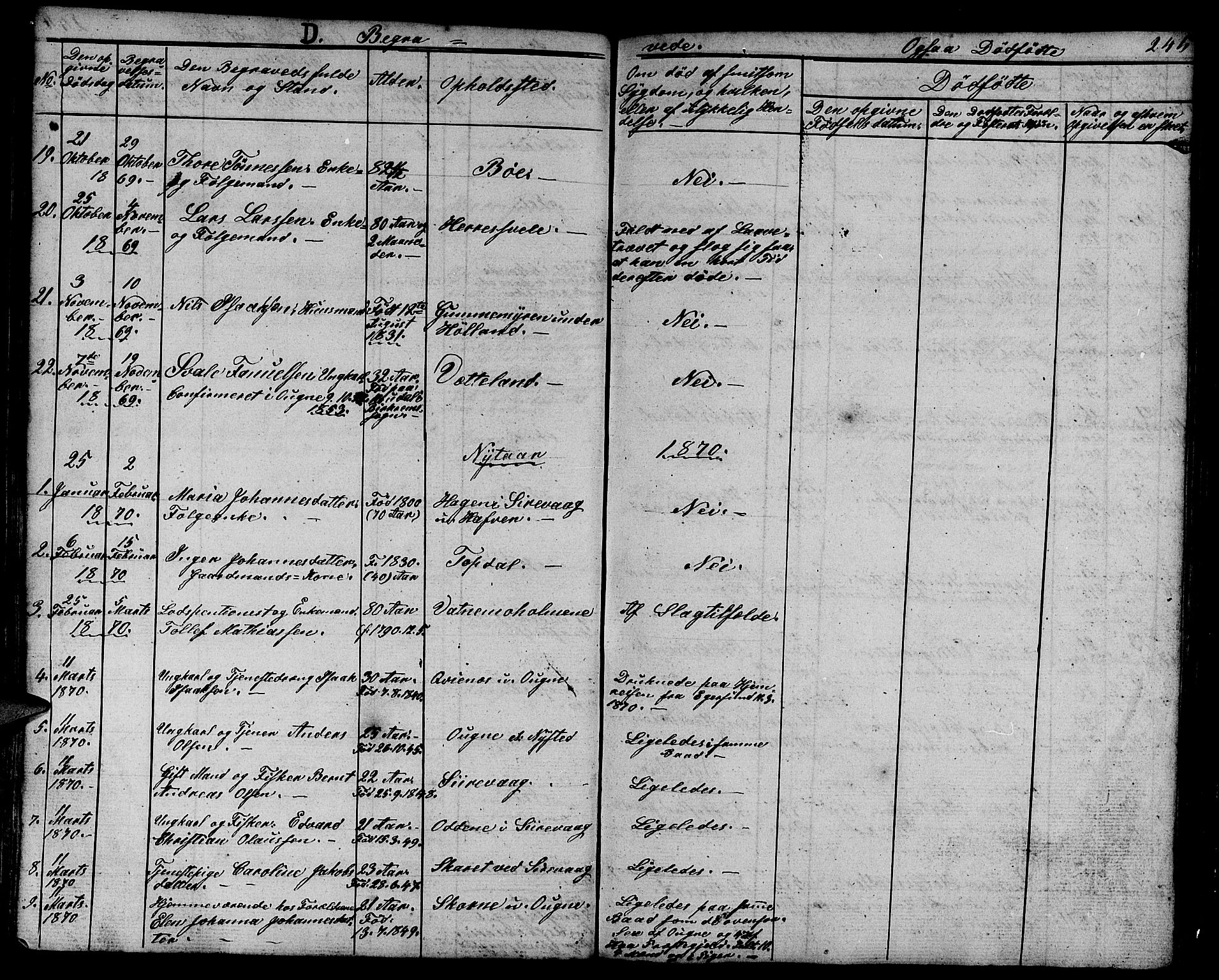 Eigersund sokneprestkontor, AV/SAST-A-101807/S09/L0003: Parish register (copy) no. B 3, 1846-1875, p. 245