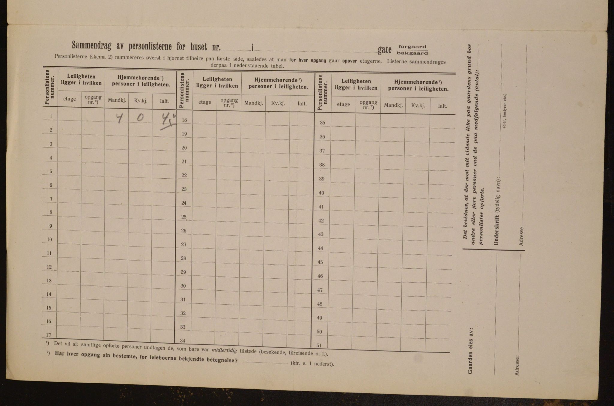 OBA, Municipal Census 1913 for Kristiania, 1913, p. 24340