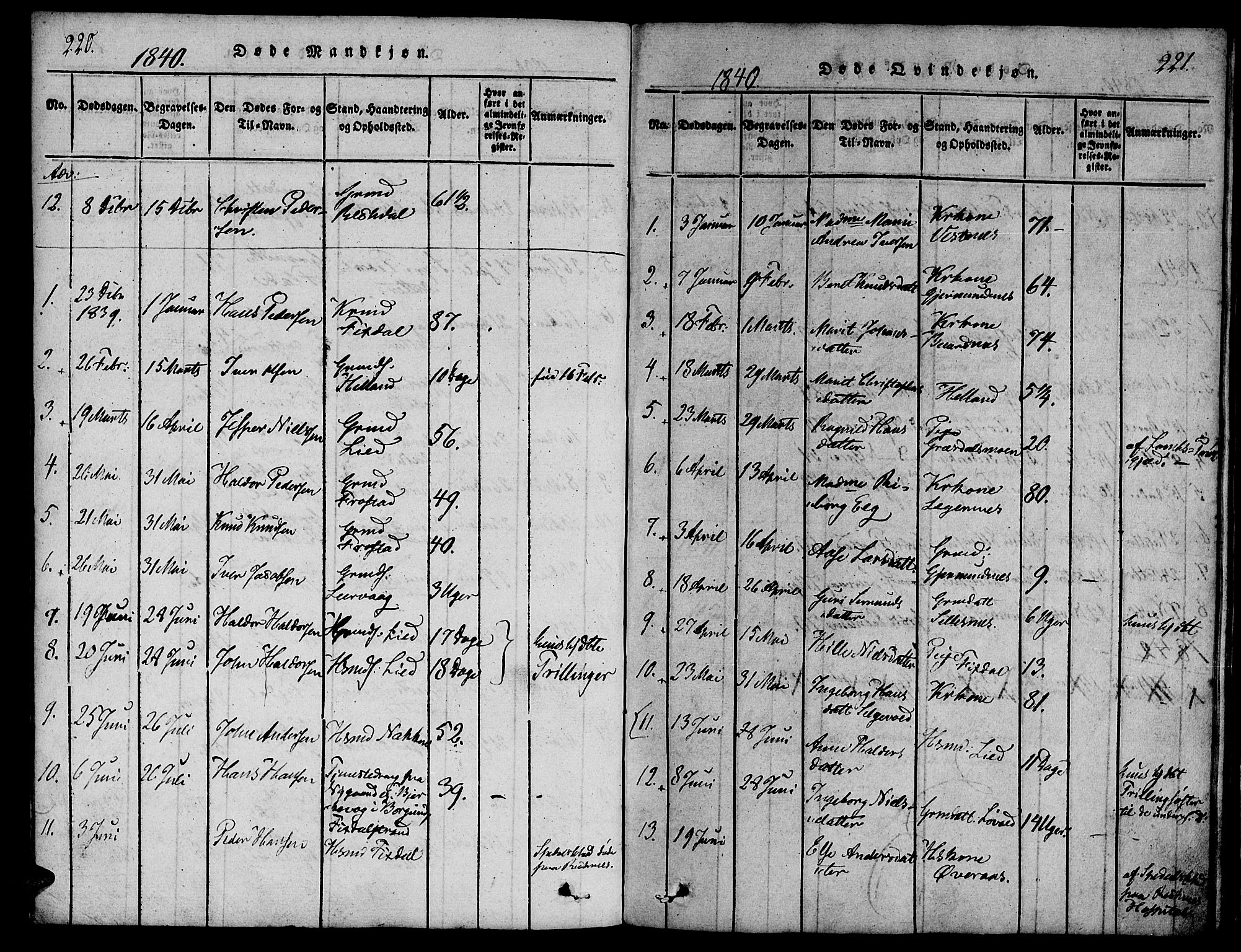 Ministerialprotokoller, klokkerbøker og fødselsregistre - Møre og Romsdal, AV/SAT-A-1454/539/L0528: Parish register (official) no. 539A01, 1818-1847, p. 220-221