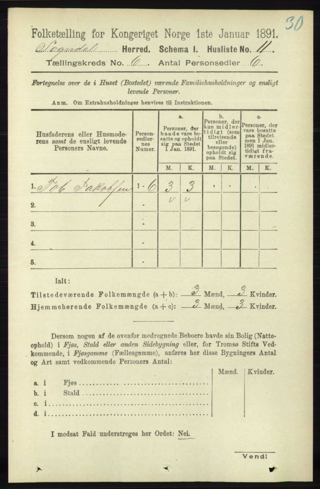 RA, 1891 census for 1111 Sokndal, 1891, p. 1579