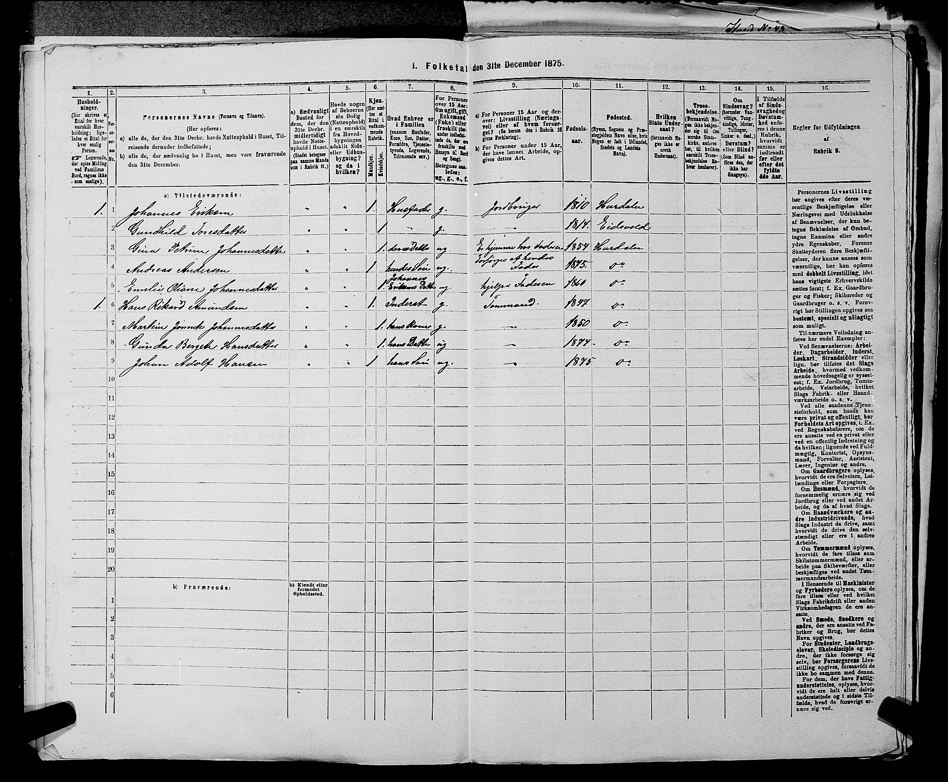 RA, 1875 census for 0239P Hurdal, 1875, p. 733