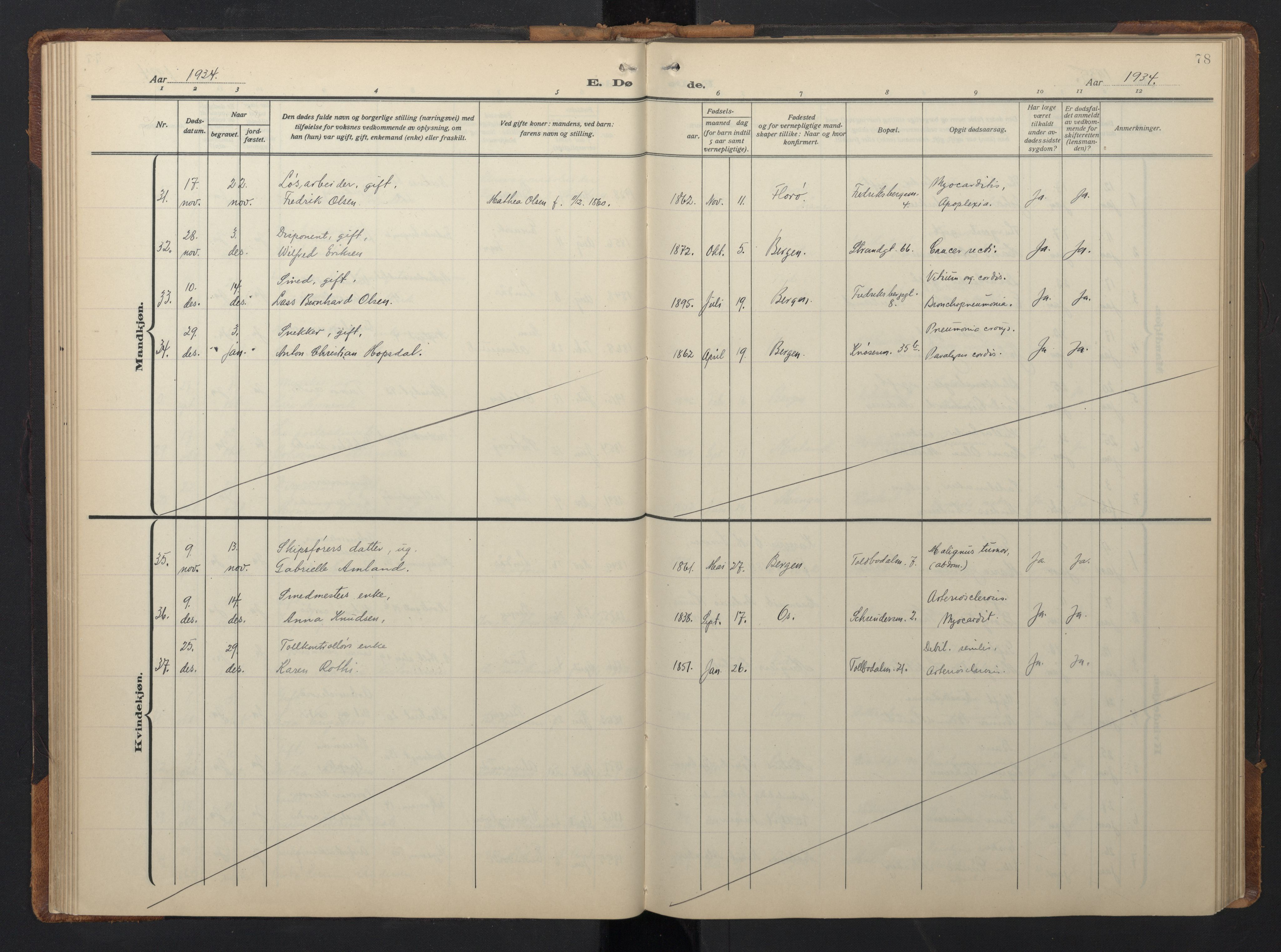 Nykirken Sokneprestembete, AV/SAB-A-77101/H/Hab: Parish register (copy) no. E 3, 1924-1947, p. 77b-78a