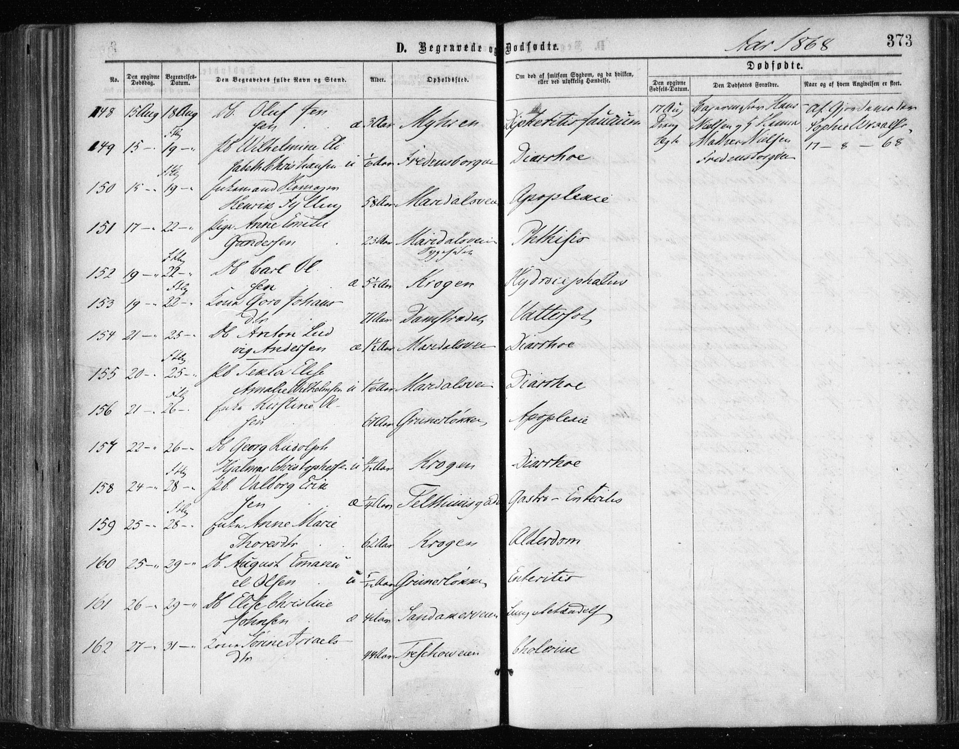 Gamle Aker prestekontor Kirkebøker, AV/SAO-A-10617a/F/L0002: Parish register (official) no. 2, 1864-1872, p. 373