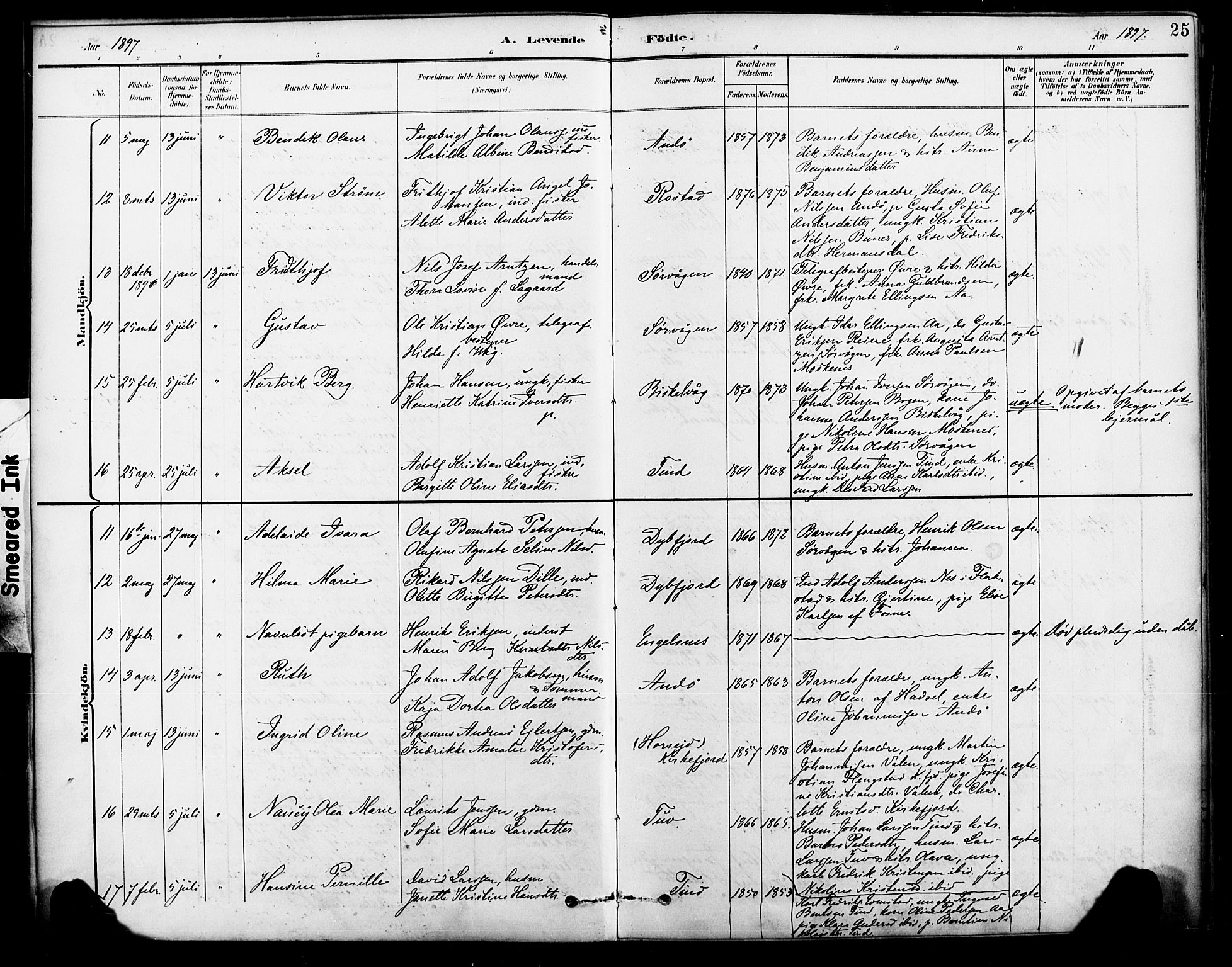 Ministerialprotokoller, klokkerbøker og fødselsregistre - Nordland, AV/SAT-A-1459/886/L1220: Parish register (official) no. 886A02, 1892-1903, p. 25