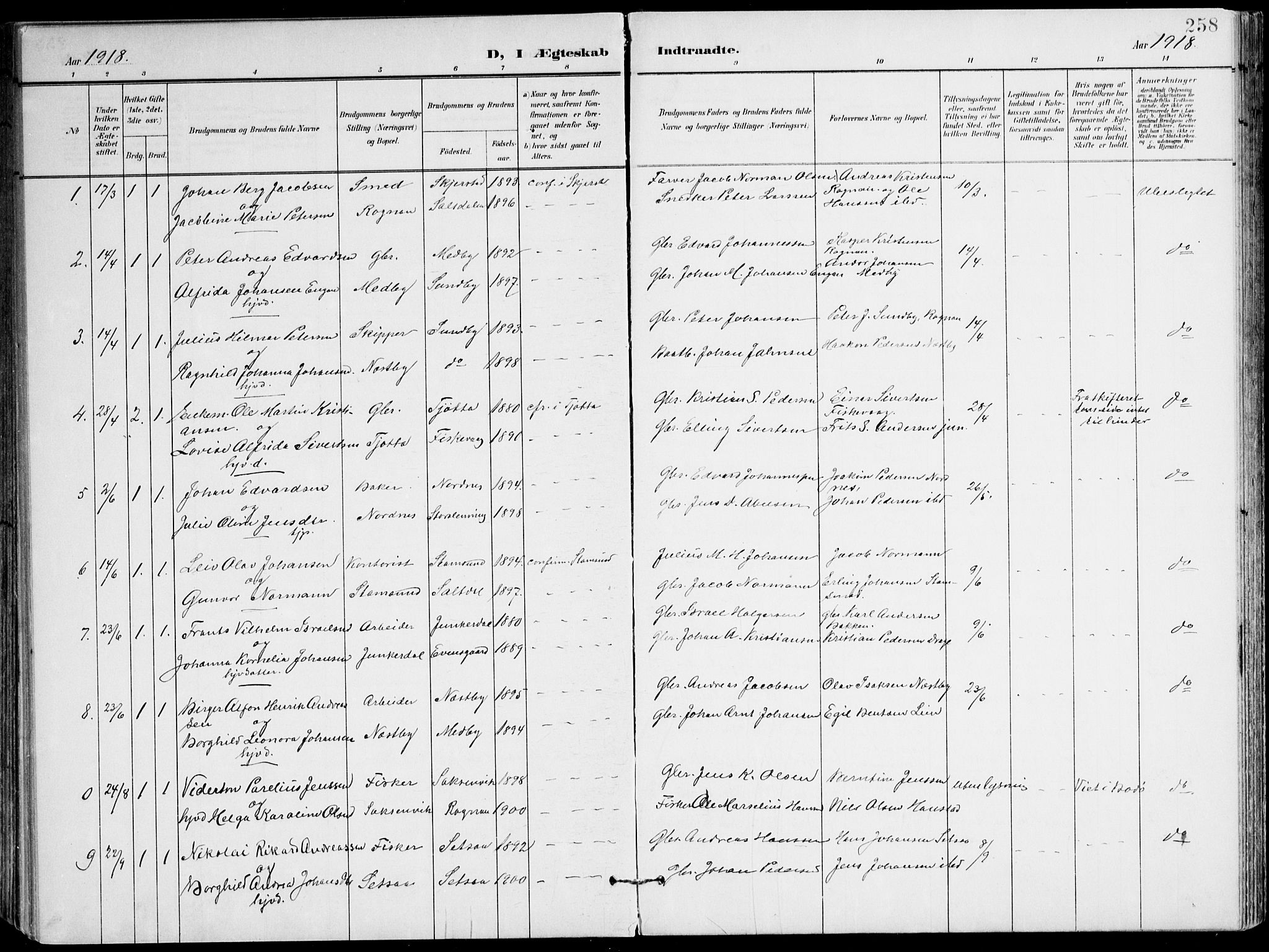 Ministerialprotokoller, klokkerbøker og fødselsregistre - Nordland, AV/SAT-A-1459/847/L0672: Parish register (official) no. 847A12, 1902-1919, p. 258