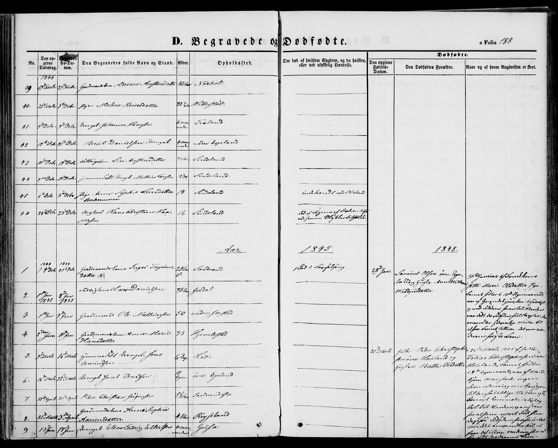 Kvinesdal sokneprestkontor, AV/SAK-1111-0026/F/Fa/Fab/L0005: Parish register (official) no. A 5, 1844-1857, p. 188