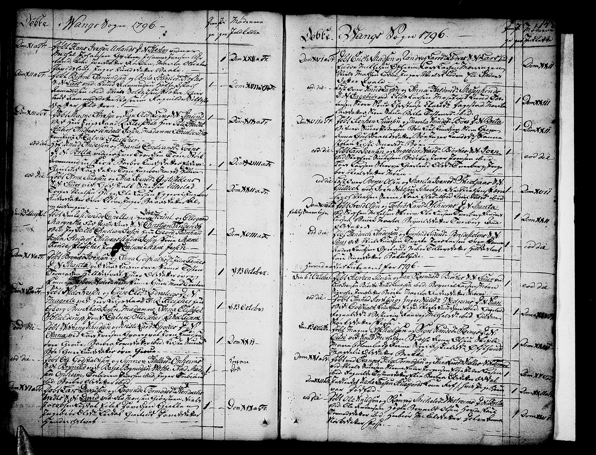 Voss sokneprestembete, SAB/A-79001/H/Haa: Parish register (official) no. A 9, 1780-1810, p. 148