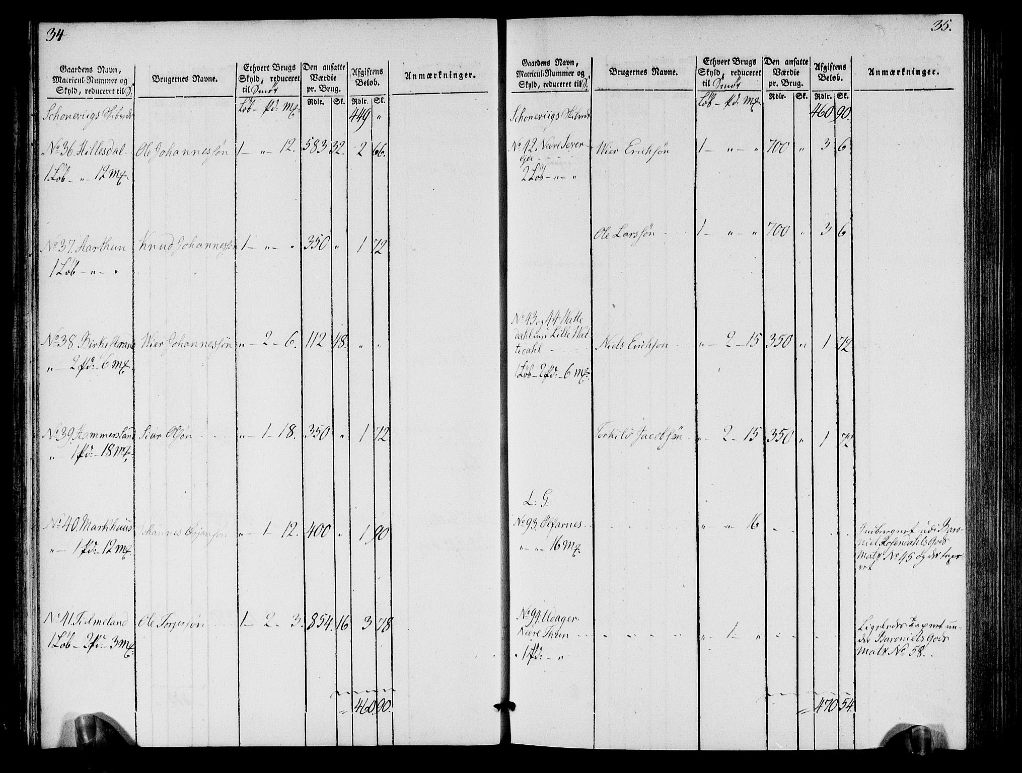Rentekammeret inntil 1814, Realistisk ordnet avdeling, AV/RA-EA-4070/N/Ne/Nea/L0109: Sunnhordland og Hardanger fogderi. Oppebørselsregister, 1803-1804, p. 20