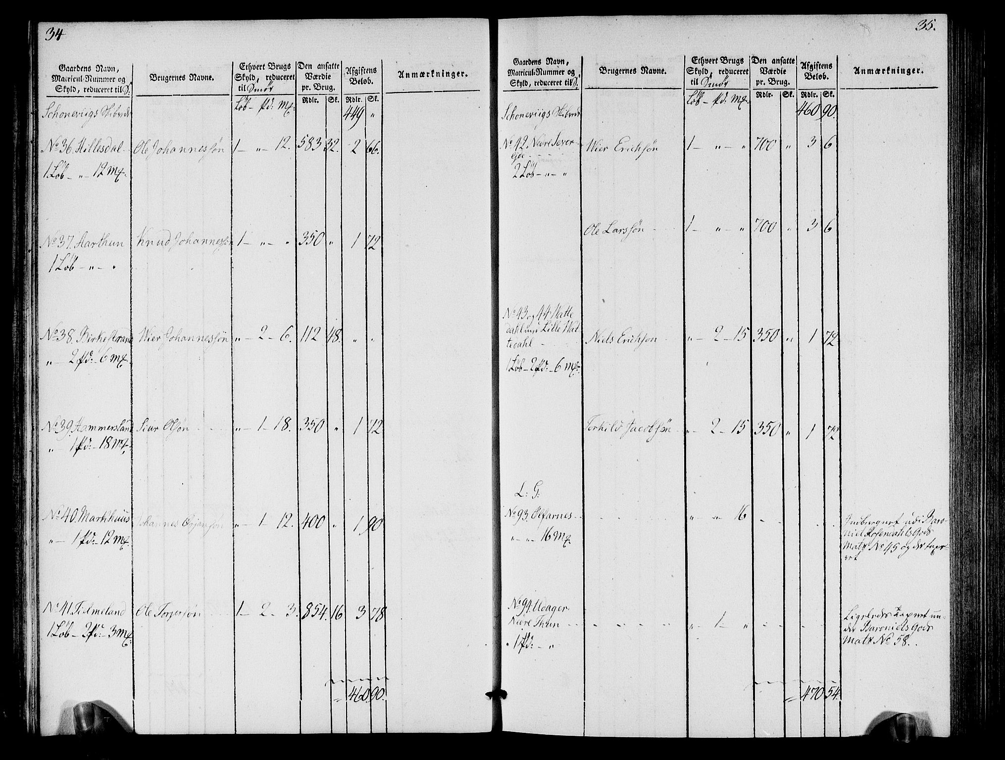 Rentekammeret inntil 1814, Realistisk ordnet avdeling, AV/RA-EA-4070/N/Ne/Nea/L0109: Sunnhordland og Hardanger fogderi. Oppebørselsregister, 1803-1804, p. 20