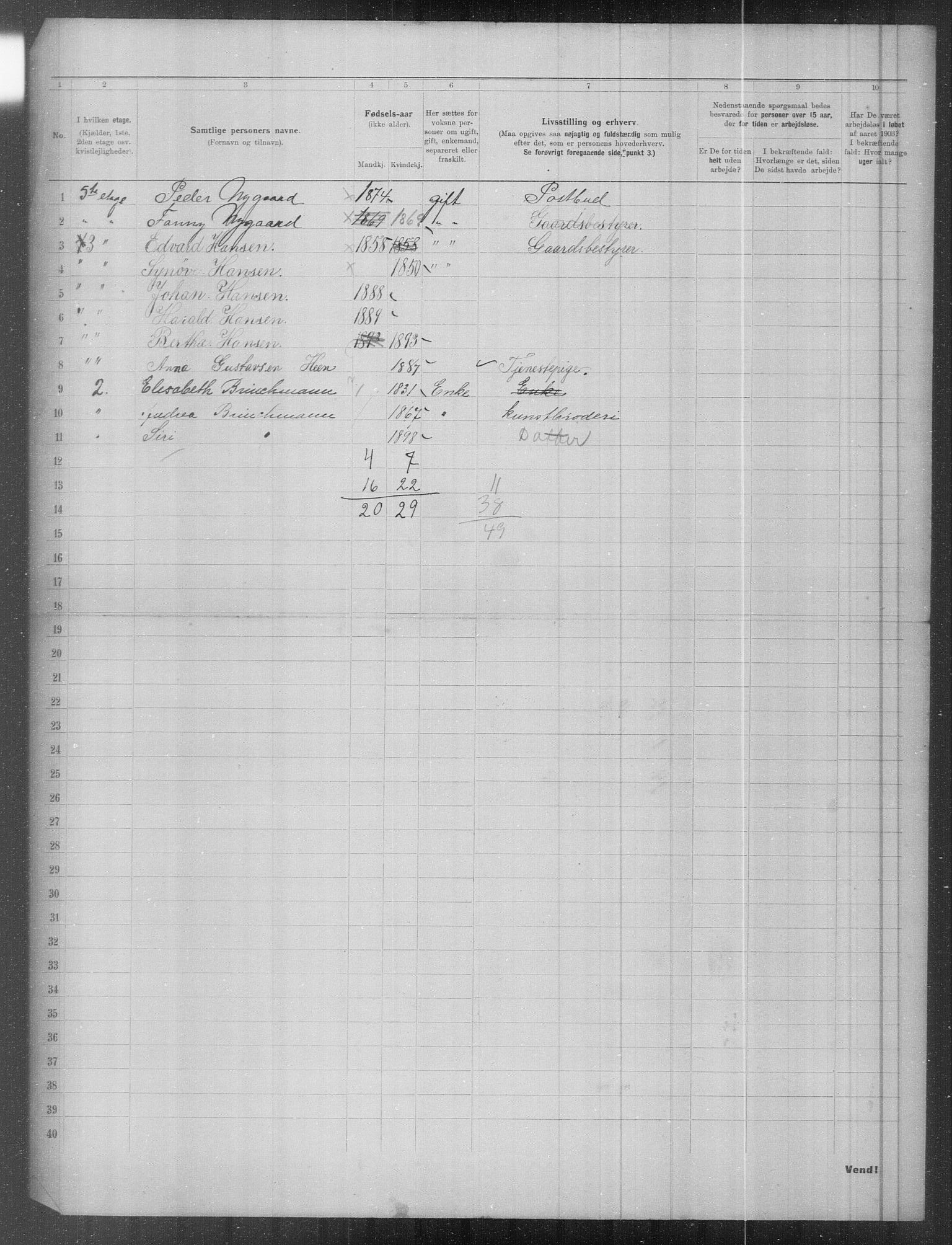 OBA, Municipal Census 1903 for Kristiania, 1903, p. 5973