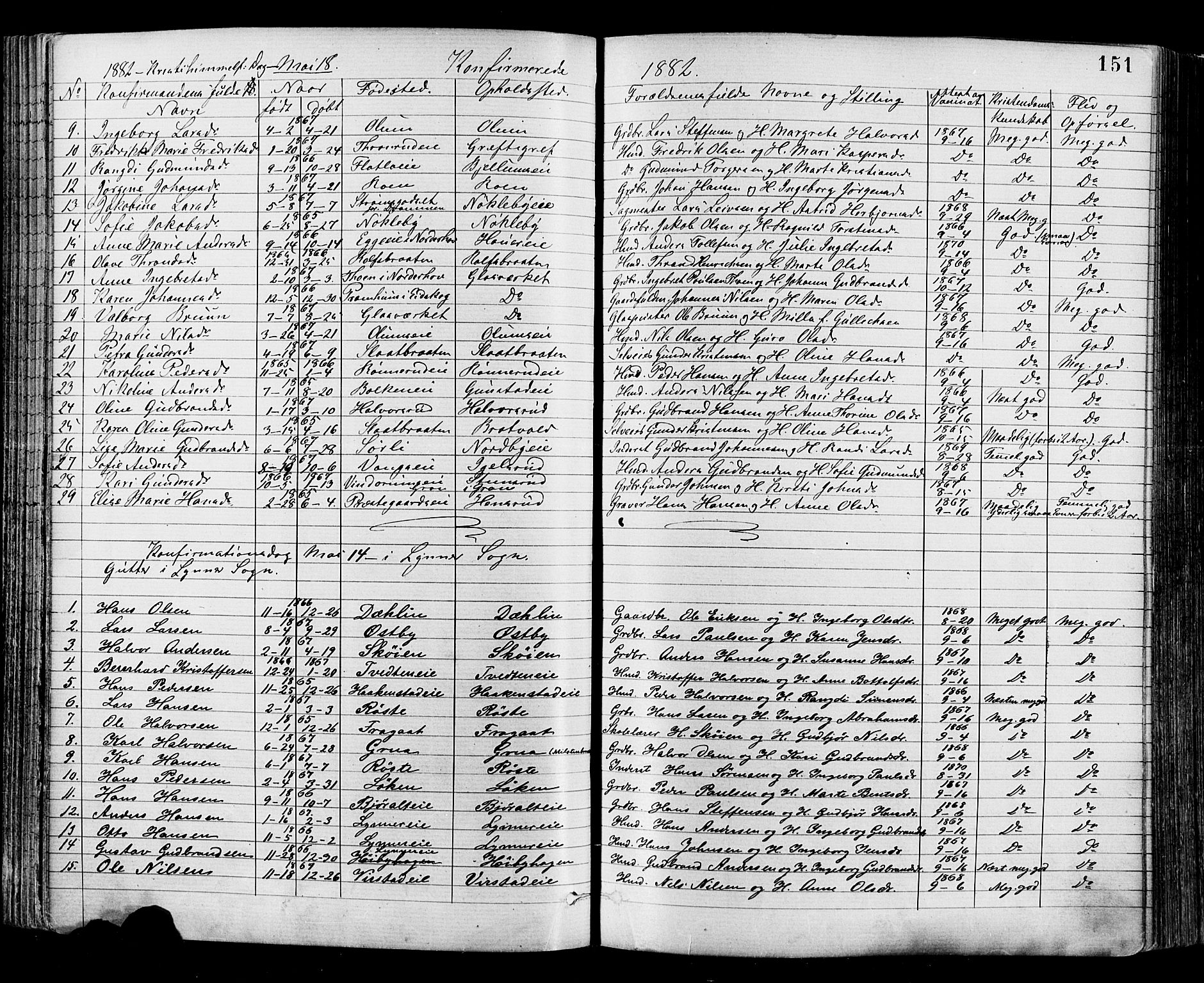 Jevnaker prestekontor, SAH/PREST-116/H/Ha/Haa/L0008: Parish register (official) no. 8, 1877-1890, p. 151