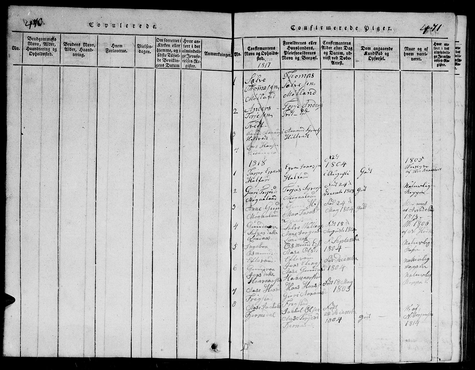 Evje sokneprestkontor, AV/SAK-1111-0008/F/Fb/Fbc/L0001: Parish register (copy) no. B 1, 1816-1836, p. 470-471