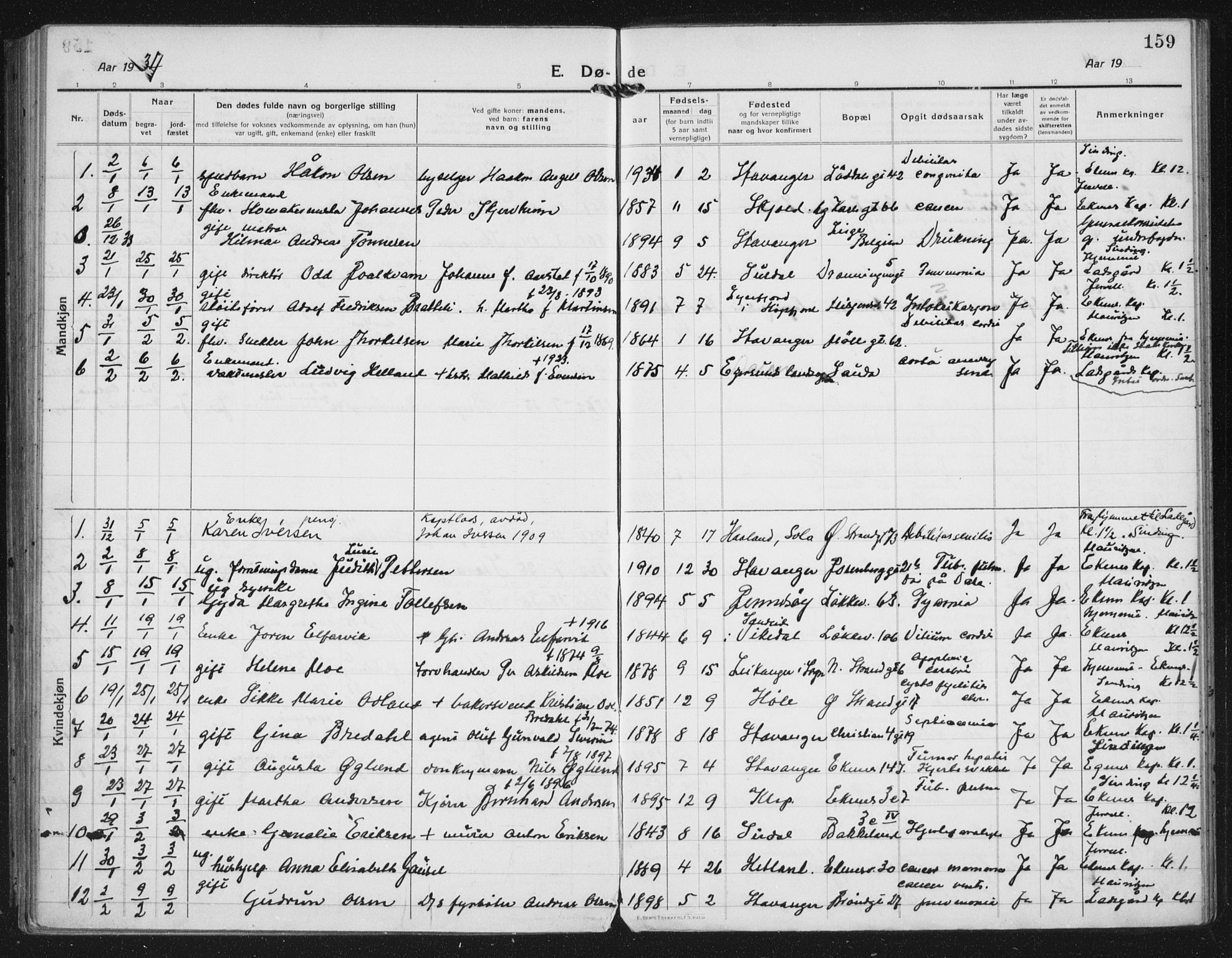 Domkirken sokneprestkontor, AV/SAST-A-101812/002/A/L0017: Parish register (official) no. A 36, 1917-1938, p. 159