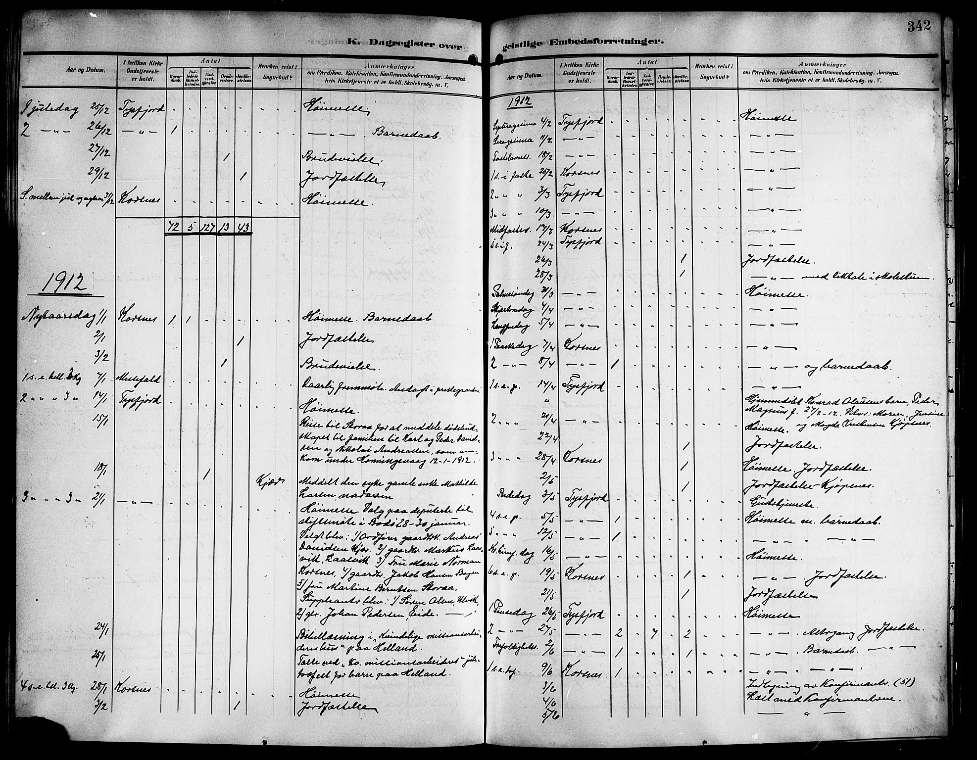 Ministerialprotokoller, klokkerbøker og fødselsregistre - Nordland, AV/SAT-A-1459/861/L0877: Parish register (copy) no. 861C03, 1903-1919, p. 342