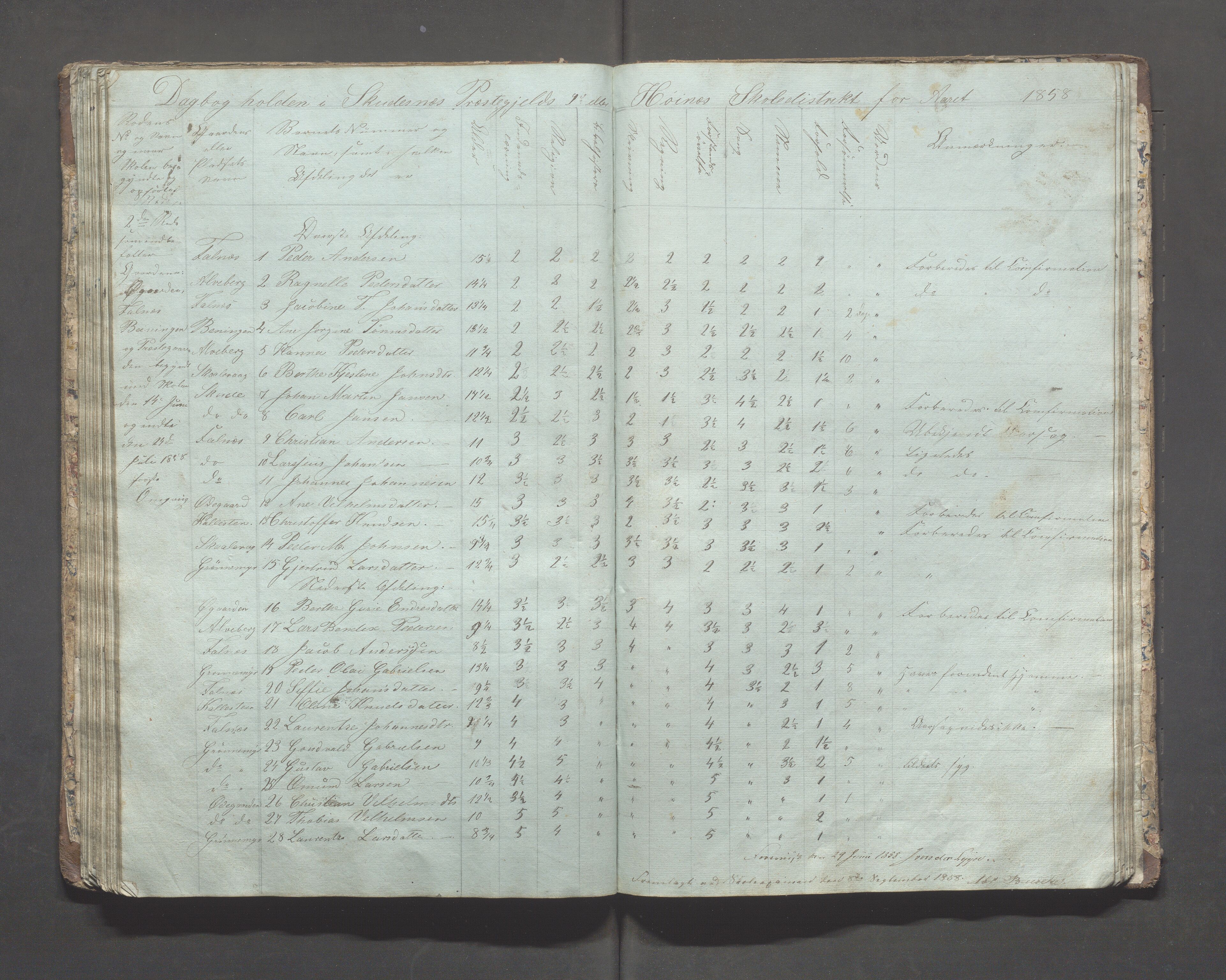 Skudenes kommune - Syre - Høynes skole, IKAR/A-307/H/L0001: Skoleprotokoll - Høynes skoledistrikt, 1849-1864, p. 57