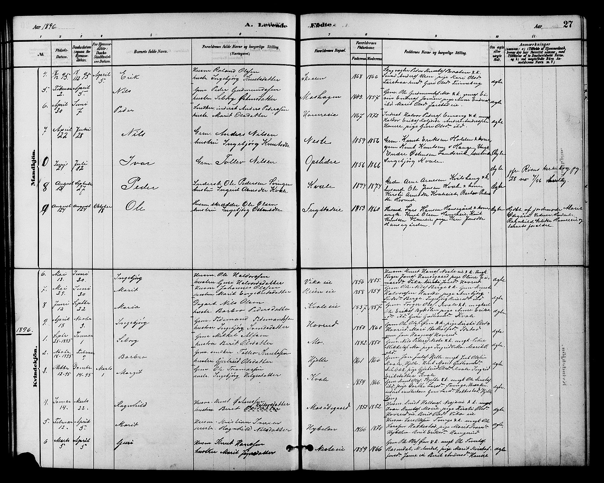 Vestre Slidre prestekontor, SAH/PREST-136/H/Ha/Hab/L0004: Parish register (copy) no. 4, 1881-1912, p. 27