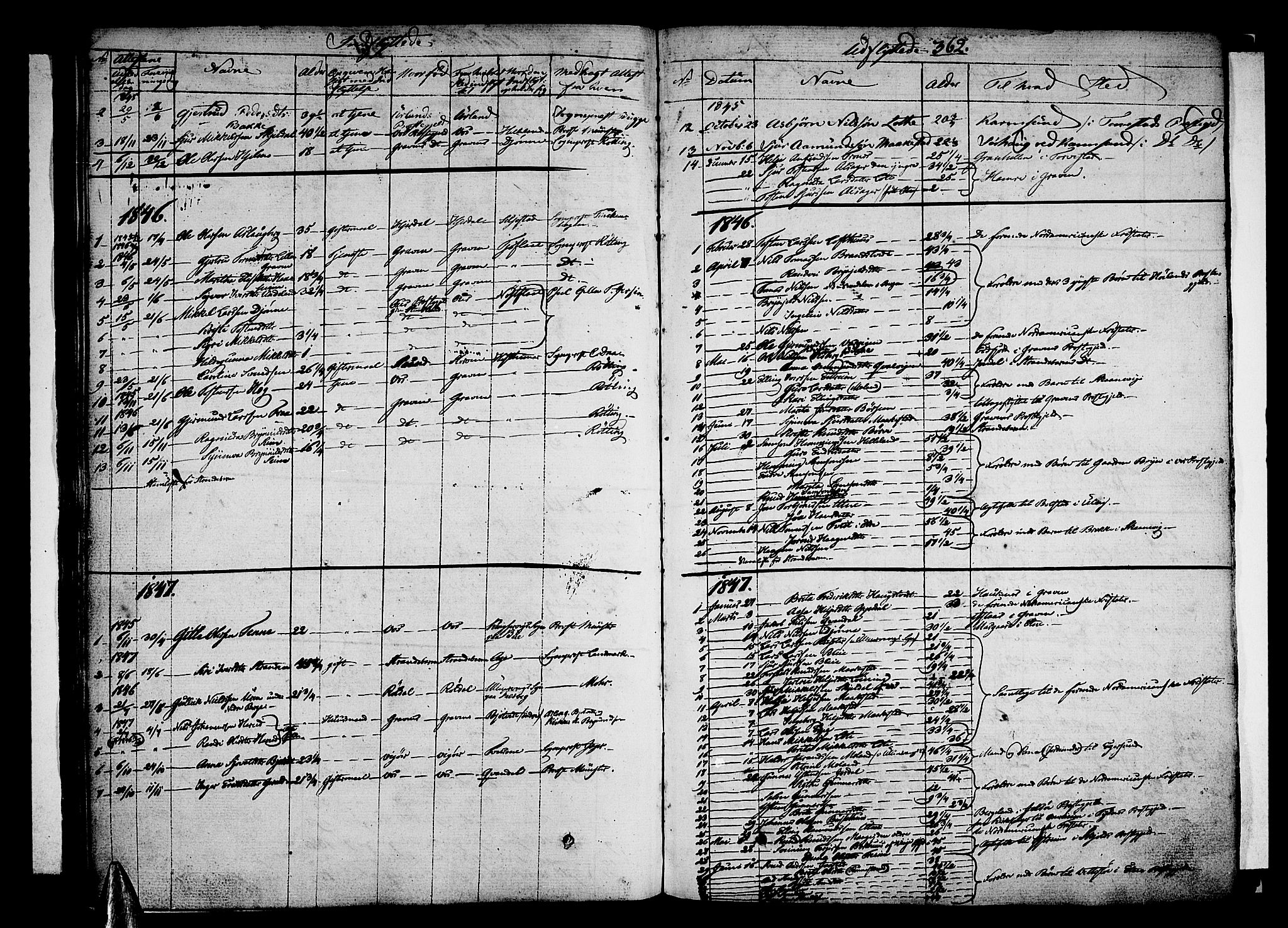 Ullensvang sokneprestembete, SAB/A-78701/H/Haa: Parish register (official) no. A 10, 1825-1853, p. 362