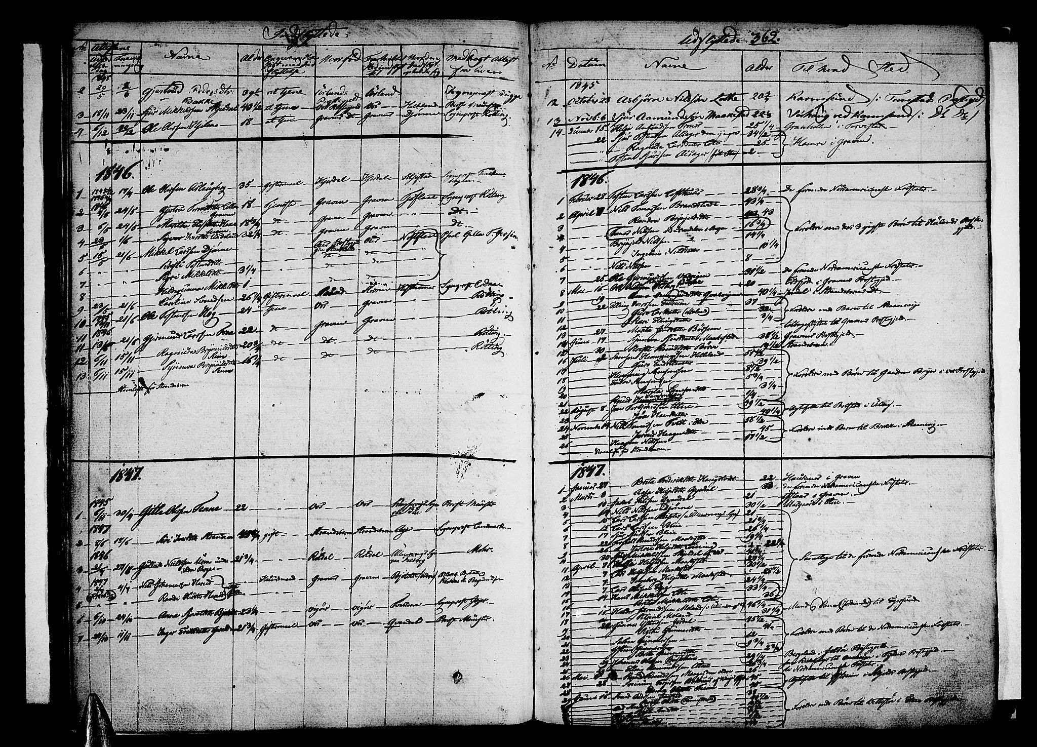 Ullensvang sokneprestembete, AV/SAB-A-78701/H/Haa: Parish register (official) no. A 10, 1825-1853, p. 362