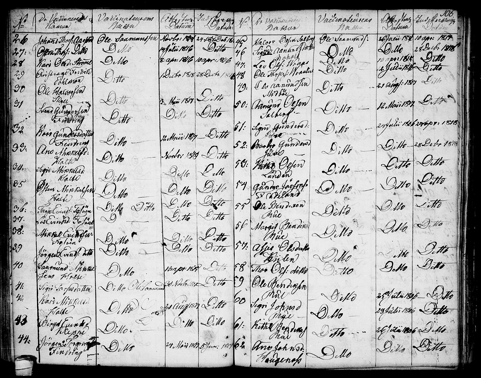 Kviteseid kirkebøker, SAKO/A-276/F/Fa/L0004: Parish register (official) no. I 4, 1800-1814, p. 106