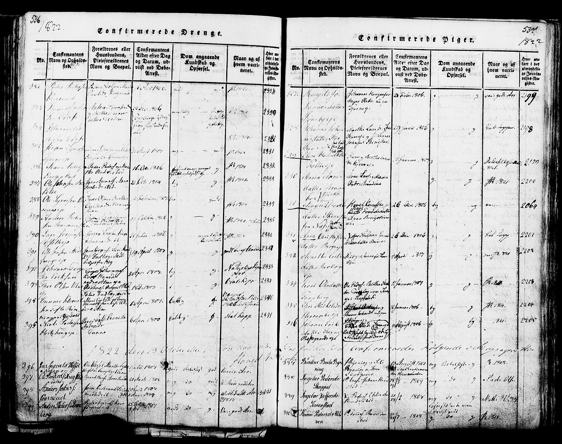 Ringsaker prestekontor, SAH/PREST-014/K/Ka/L0005: Parish register (official) no. 5, 1814-1826, p. 536-537