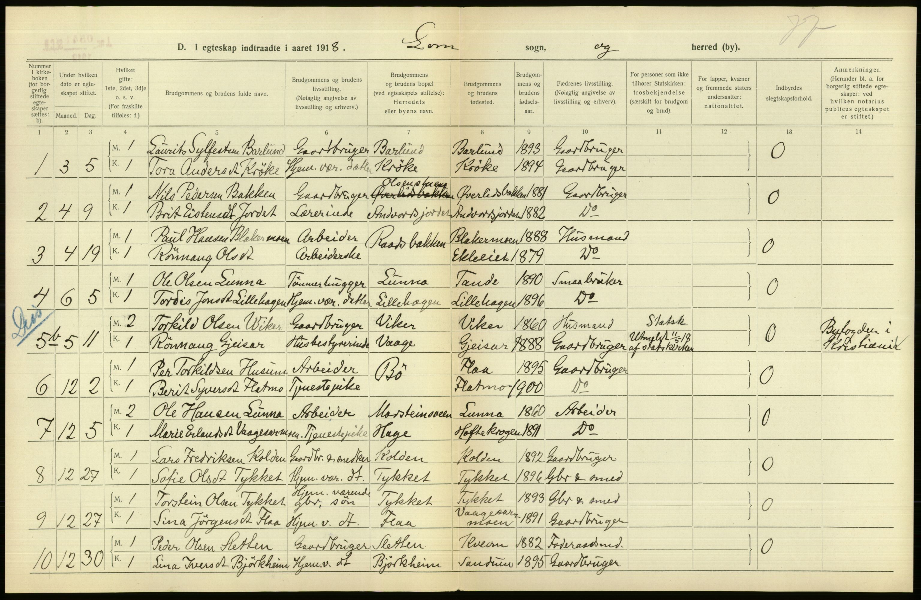 Statistisk sentralbyrå, Sosiodemografiske emner, Befolkning, RA/S-2228/D/Df/Dfb/Dfbh/L0016: Oppland fylke: Gifte, dødfødte. Bygder og byer., 1918, p. 15