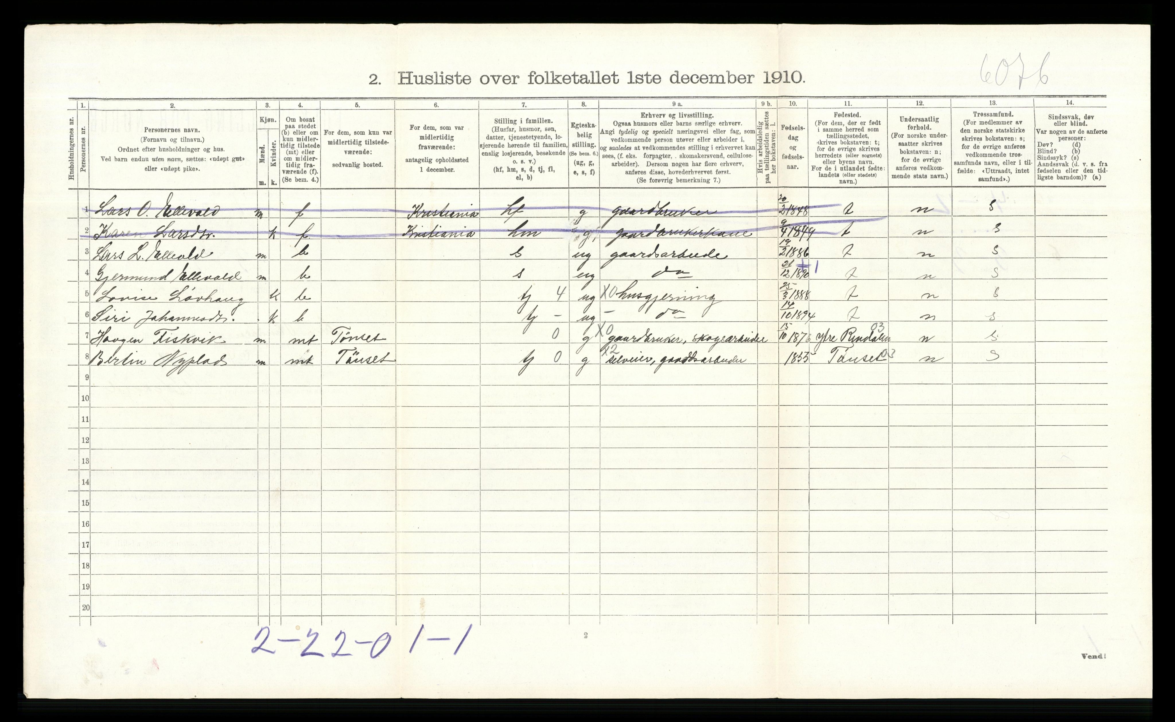 RA, 1910 census for Øvre Rendal, 1910, p. 499
