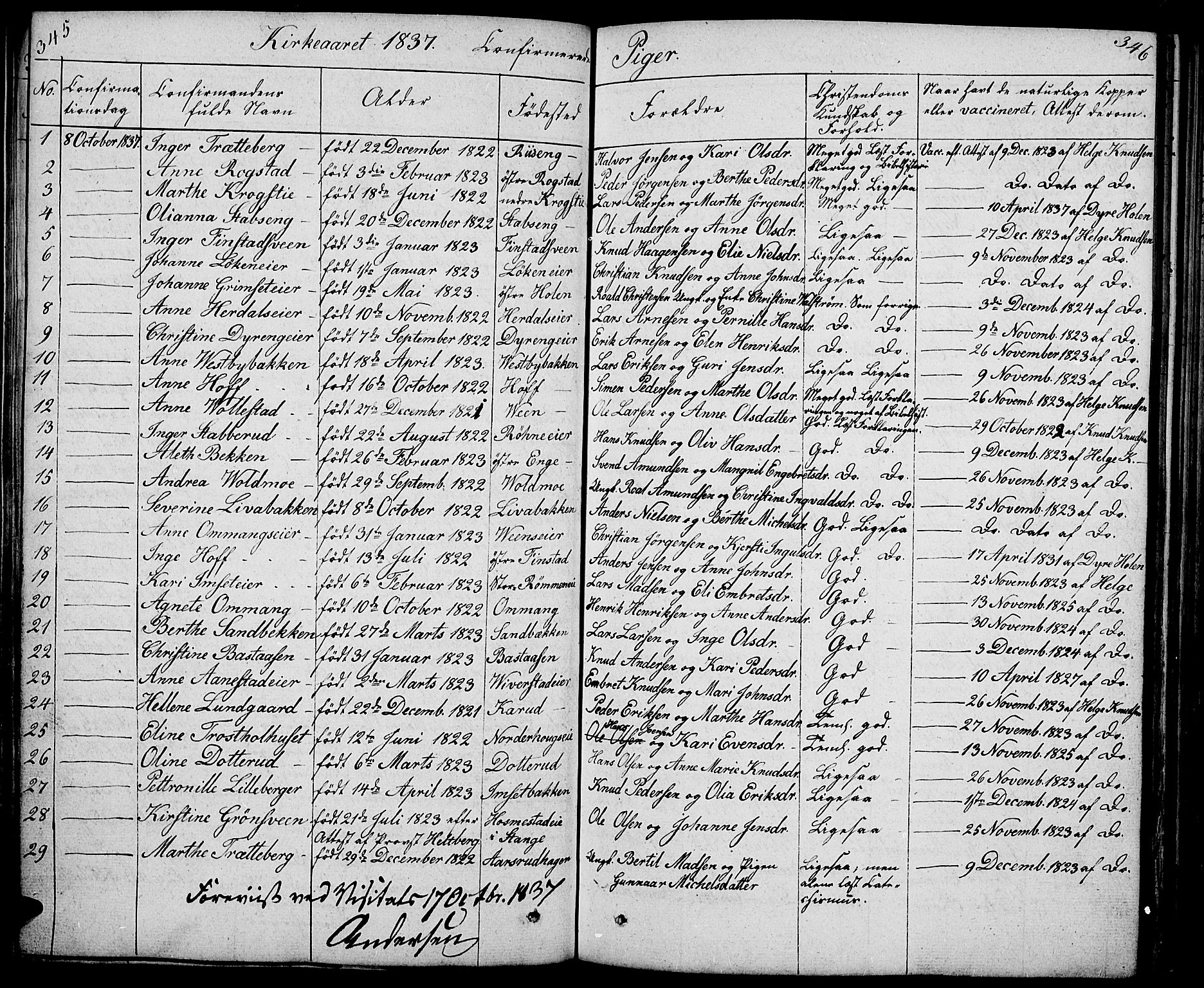 Løten prestekontor, SAH/PREST-022/L/La/L0002: Parish register (copy) no. 2, 1832-1850, p. 345-346