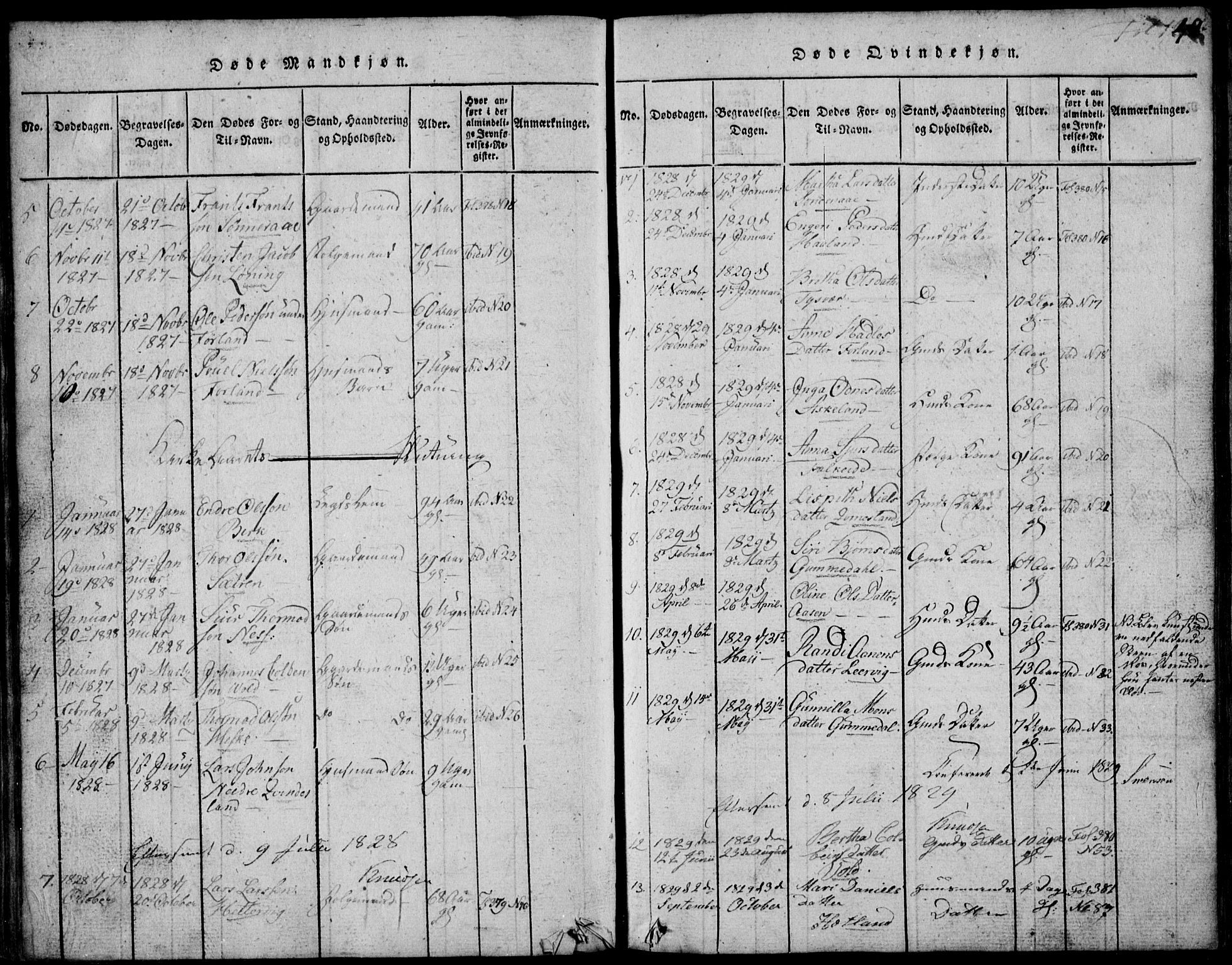 Skjold sokneprestkontor, SAST/A-101847/H/Ha/Hab/L0002: Parish register (copy) no. B 2 /1, 1815-1830, p. 140