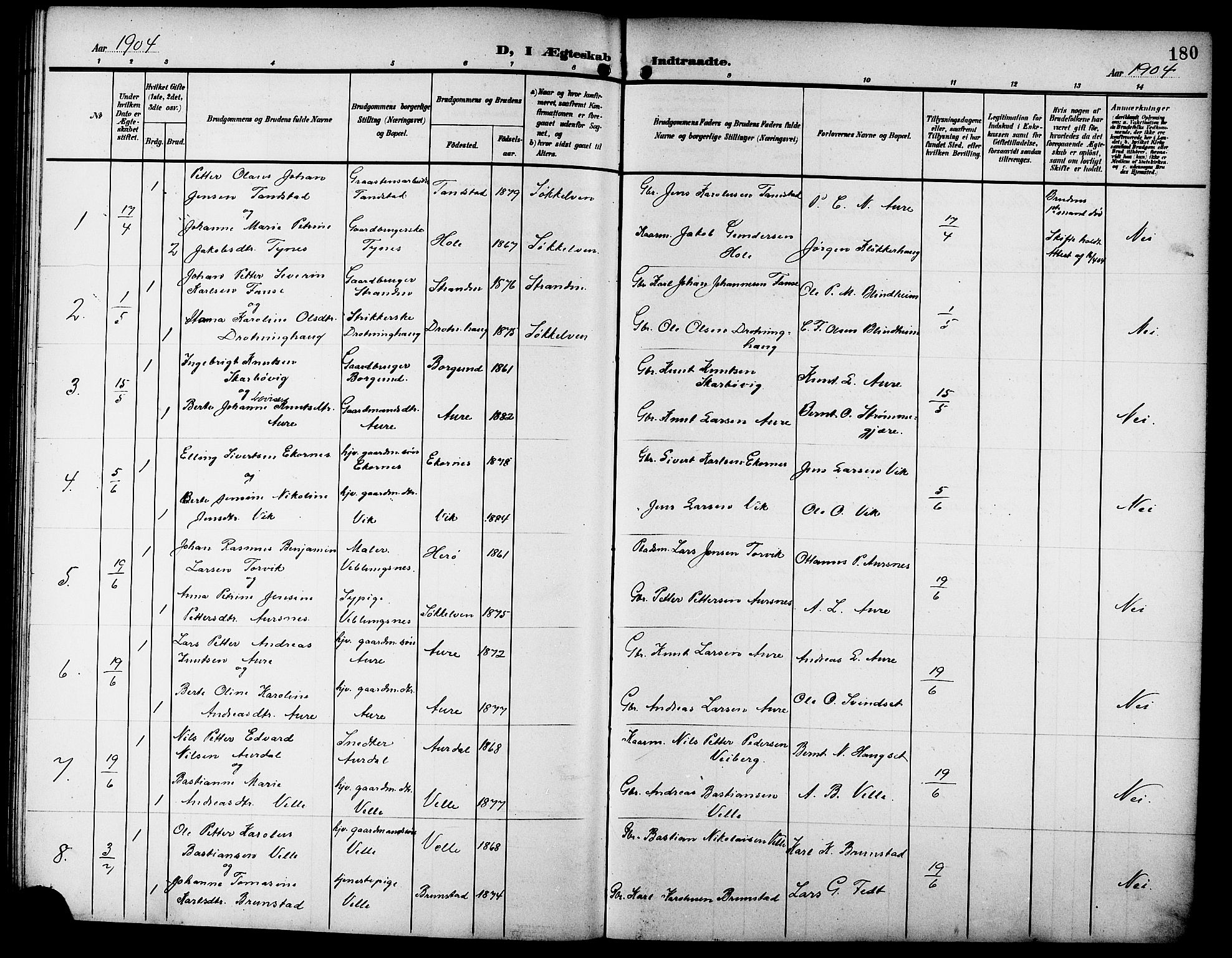 Ministerialprotokoller, klokkerbøker og fødselsregistre - Møre og Romsdal, SAT/A-1454/523/L0341: Parish register (copy) no. 523C04, 1903-1916, p. 180