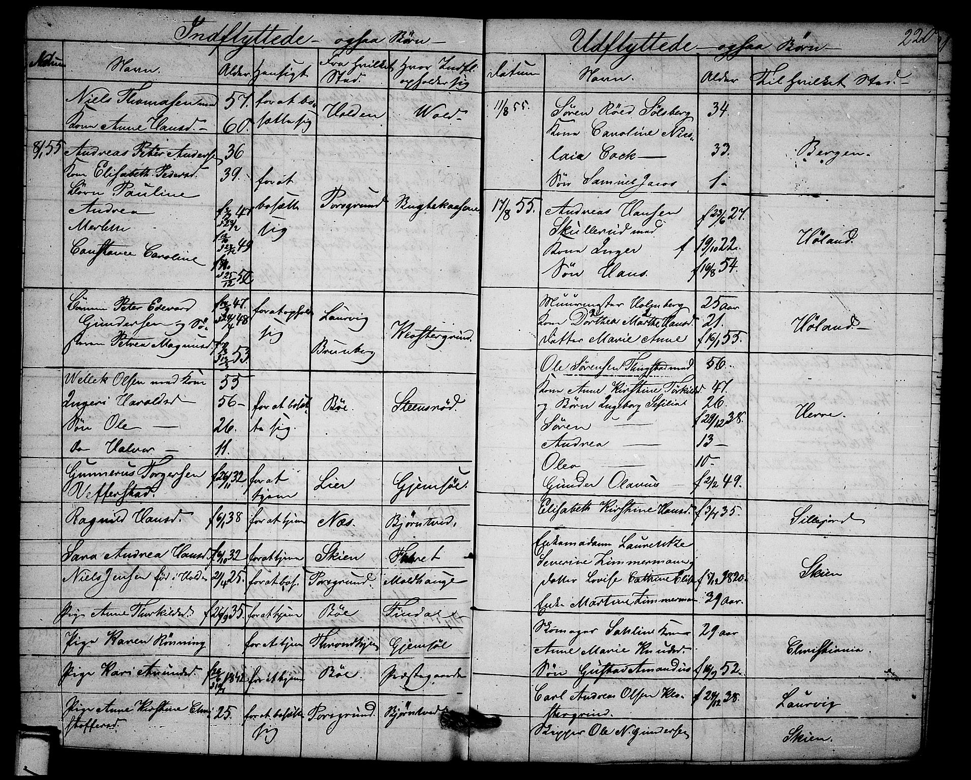 Solum kirkebøker, AV/SAKO-A-306/G/Ga/L0003: Parish register (copy) no. I 3, 1848-1859, p. 220