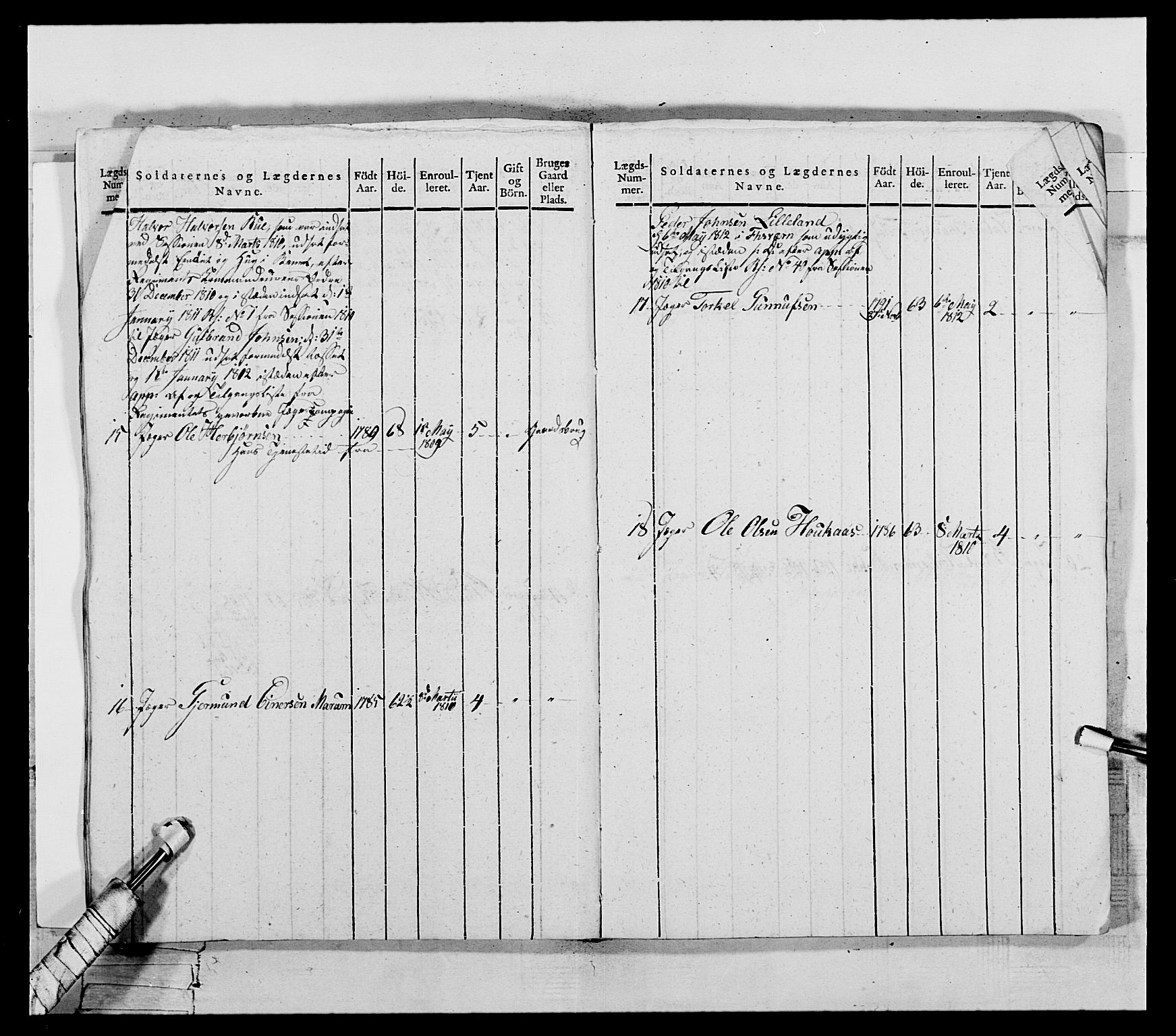 Generalitets- og kommissariatskollegiet, Det kongelige norske kommissariatskollegium, AV/RA-EA-5420/E/Eh/L0118: Telemarkske nasjonale infanteriregiment, 1814, p. 402