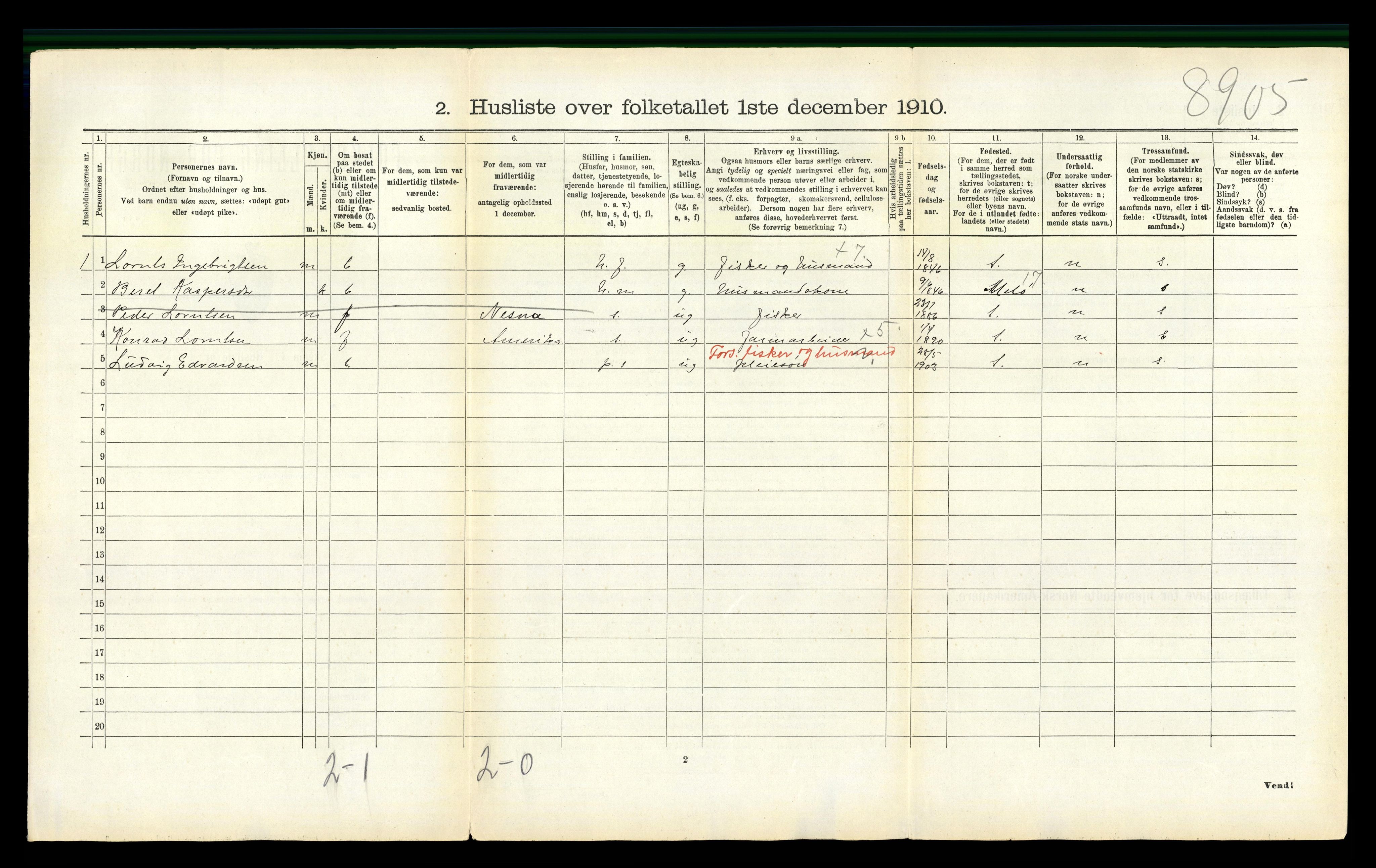 RA, 1910 census for Rødøy, 1910, p. 626