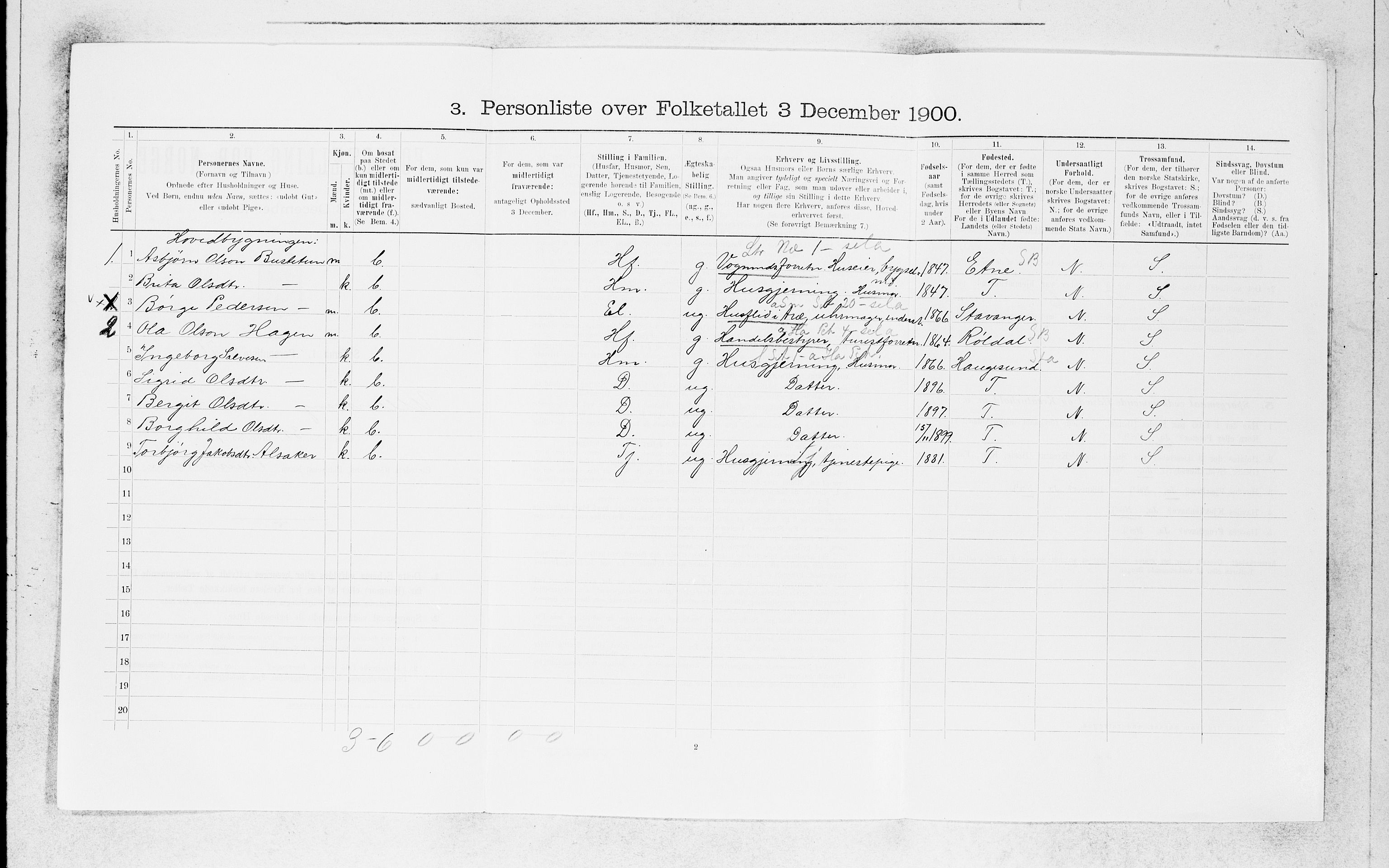 SAB, 1900 census for Ullensvang, 1900, p. 480