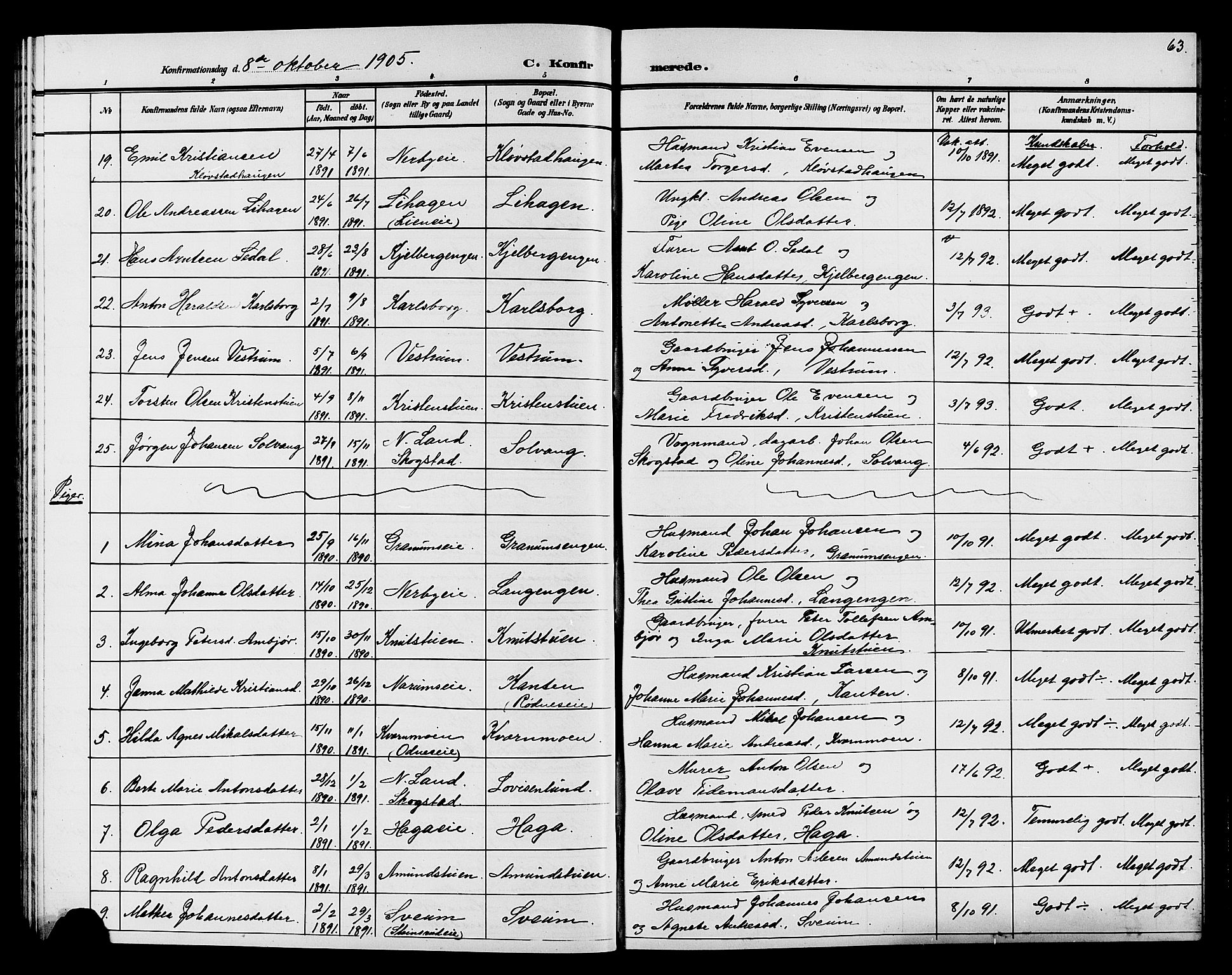 Søndre Land prestekontor, AV/SAH-PREST-122/L/L0005: Parish register (copy) no. 5, 1902-1911, p. 63