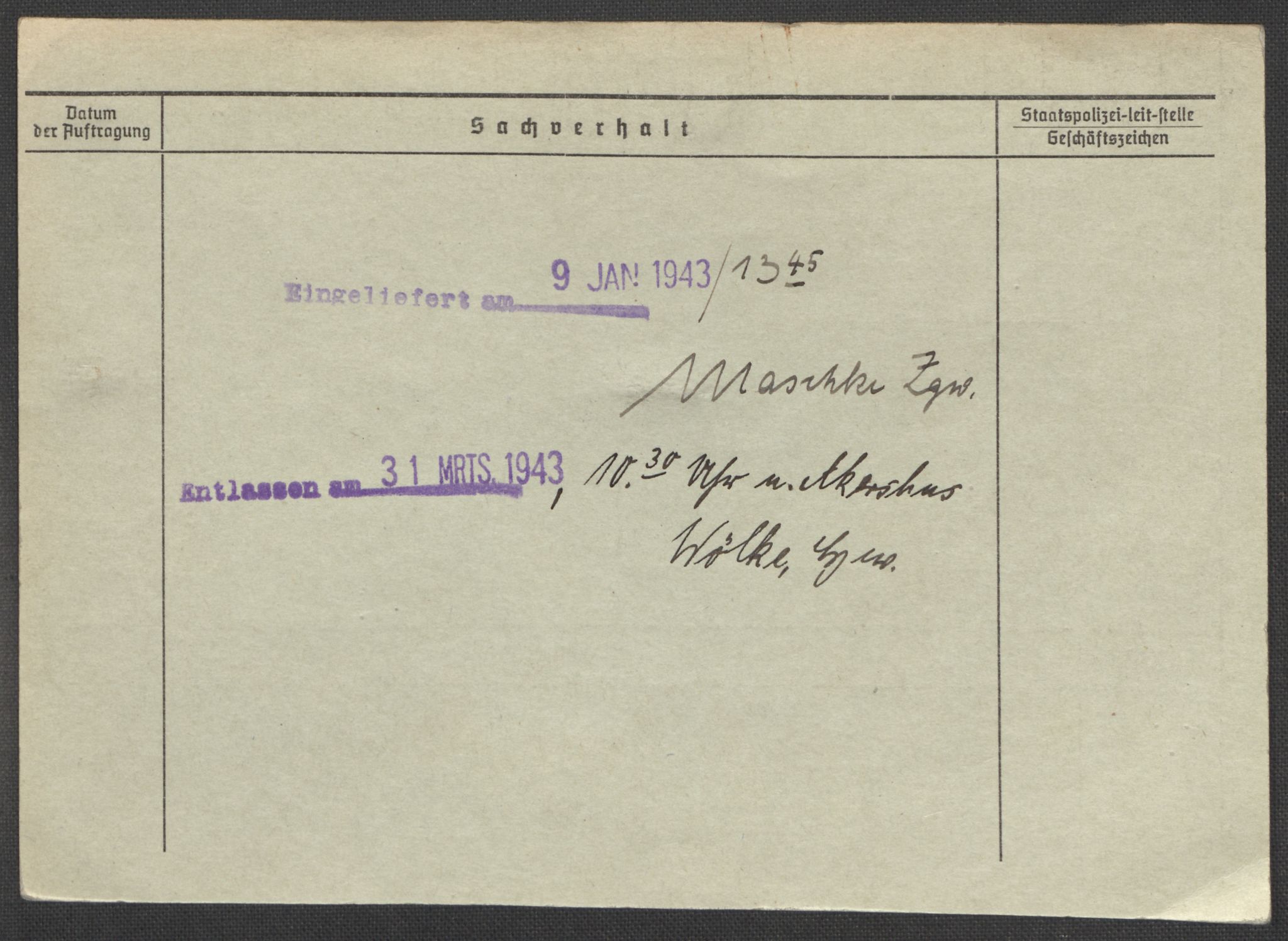 Befehlshaber der Sicherheitspolizei und des SD, AV/RA-RAFA-5969/E/Ea/Eaa/L0009: Register over norske fanger i Møllergata 19: Ru-Sy, 1940-1945, p. 127