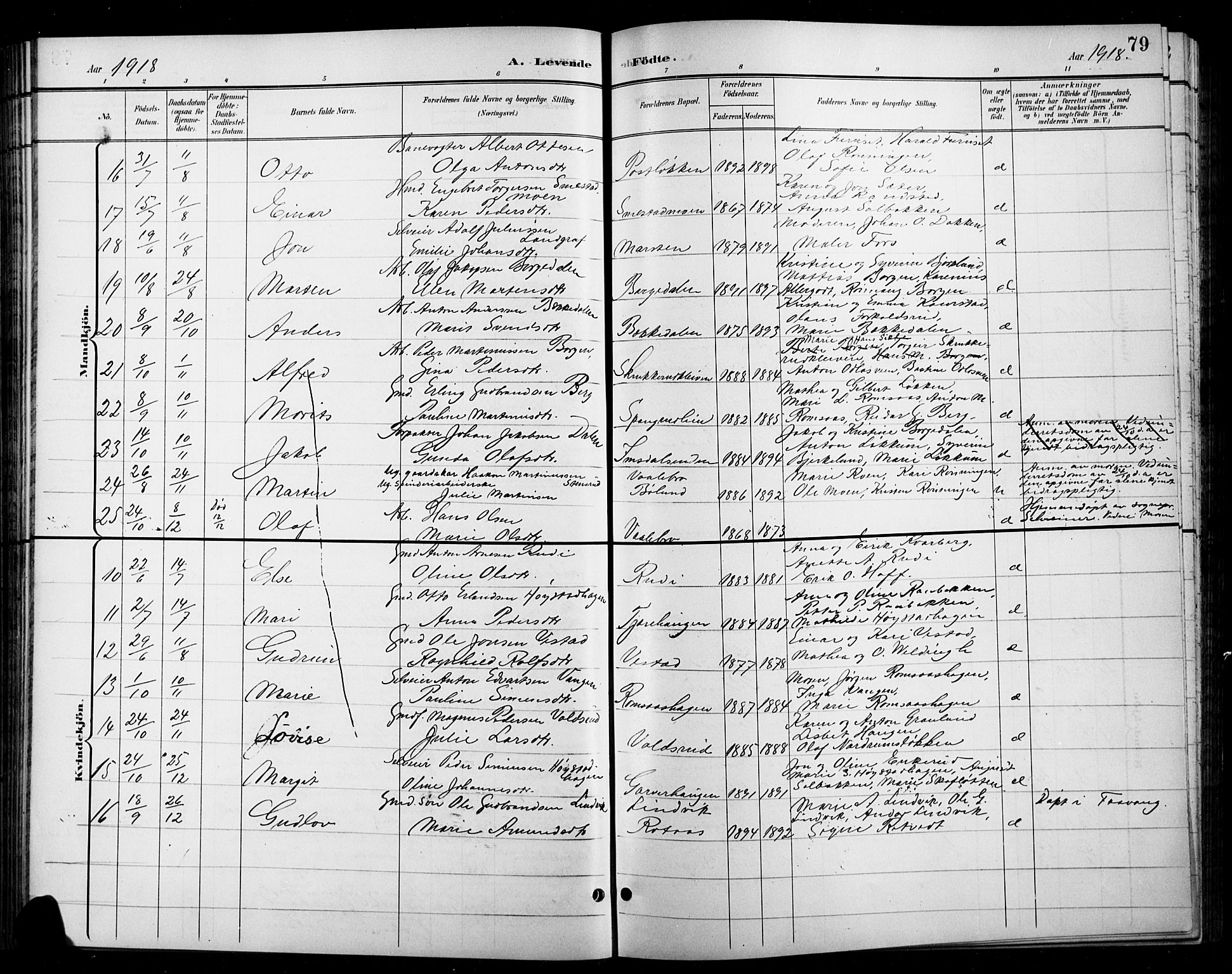 Ringebu prestekontor, SAH/PREST-082/H/Ha/Hab/L0009: Parish register (copy) no. 9, 1899-1921, p. 79