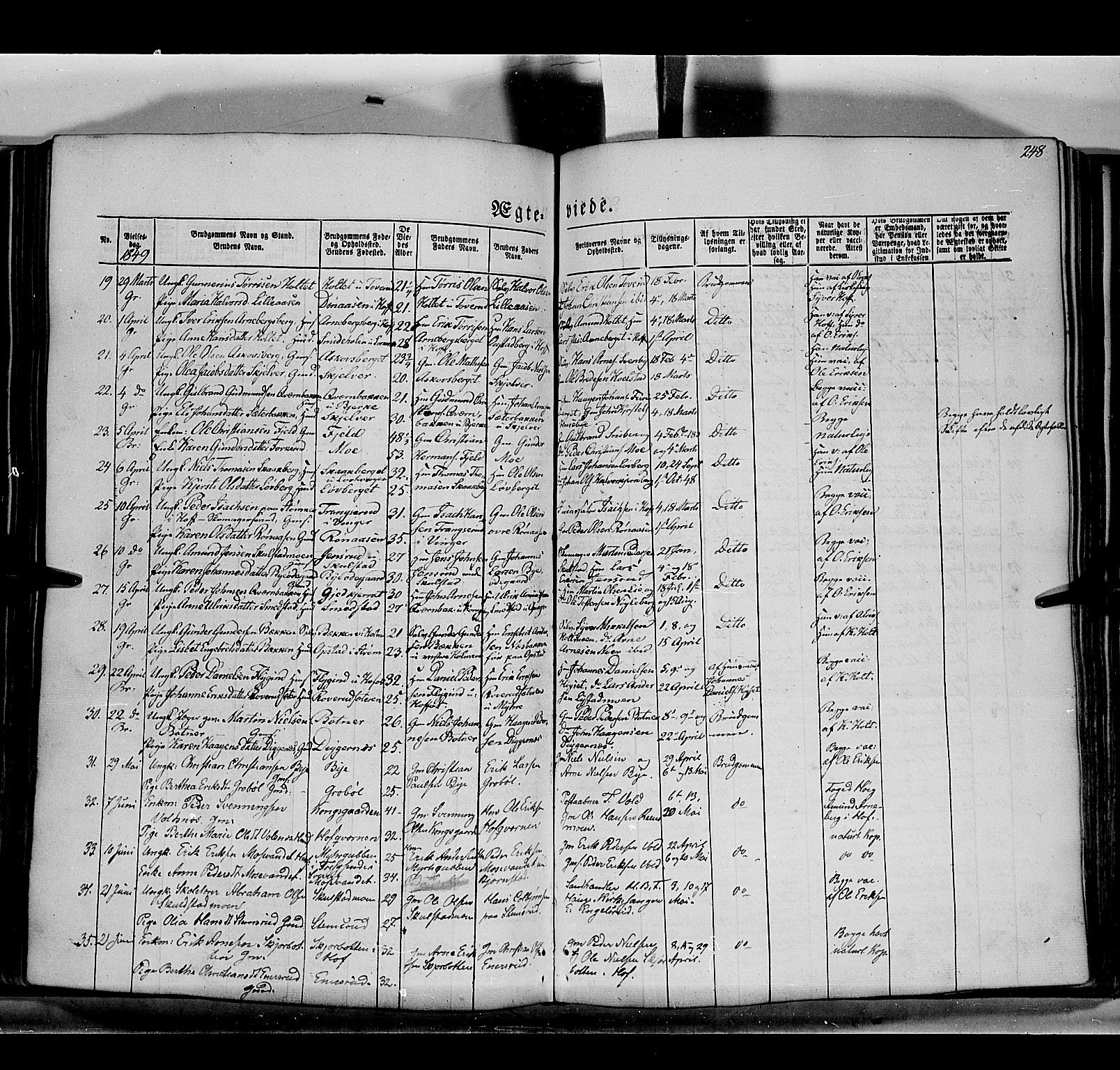 Grue prestekontor, AV/SAH-PREST-036/H/Ha/Haa/L0008: Parish register (official) no. 8, 1847-1858, p. 248