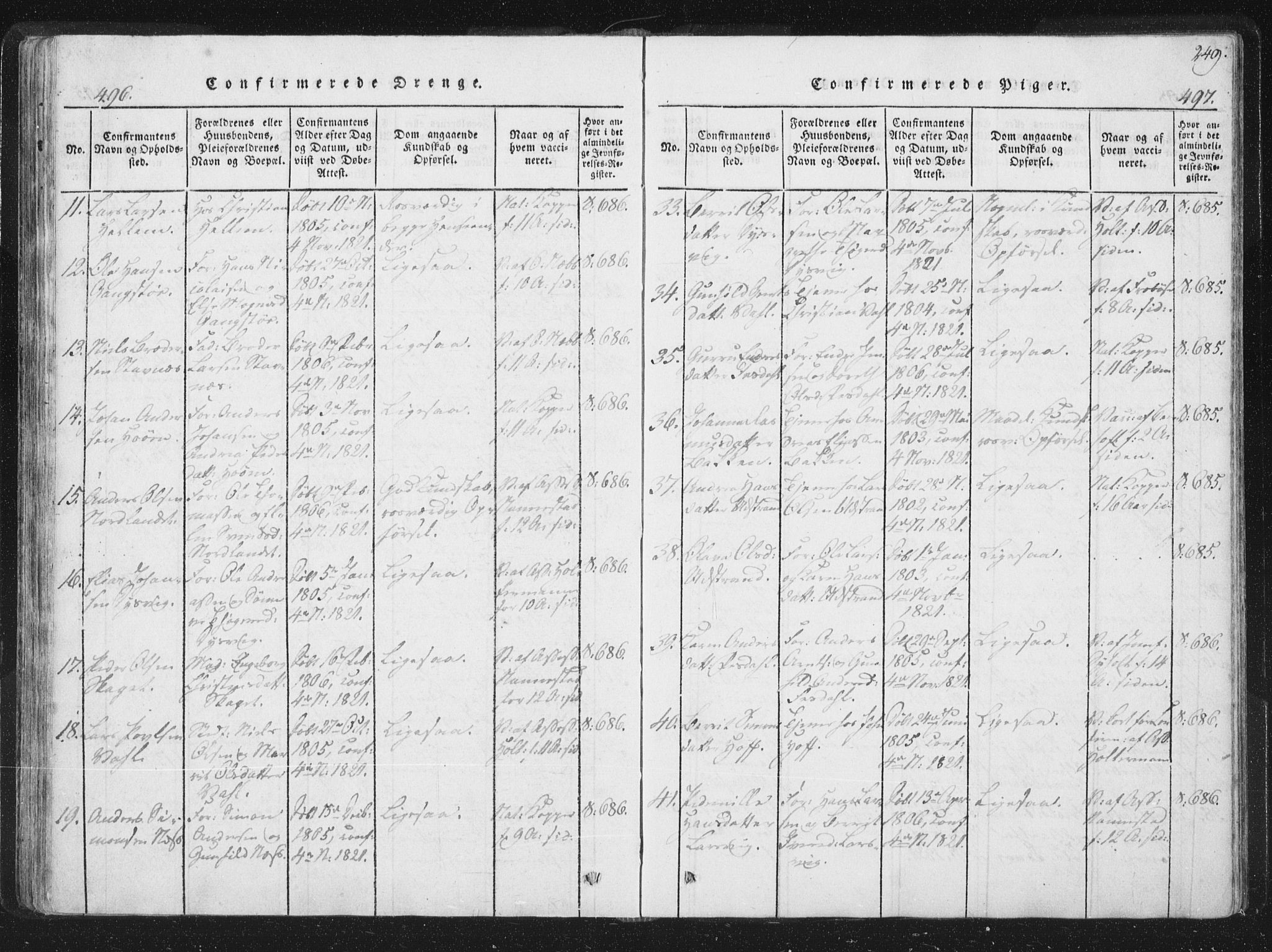 Ministerialprotokoller, klokkerbøker og fødselsregistre - Sør-Trøndelag, SAT/A-1456/659/L0734: Parish register (official) no. 659A04, 1818-1825, p. 496-497