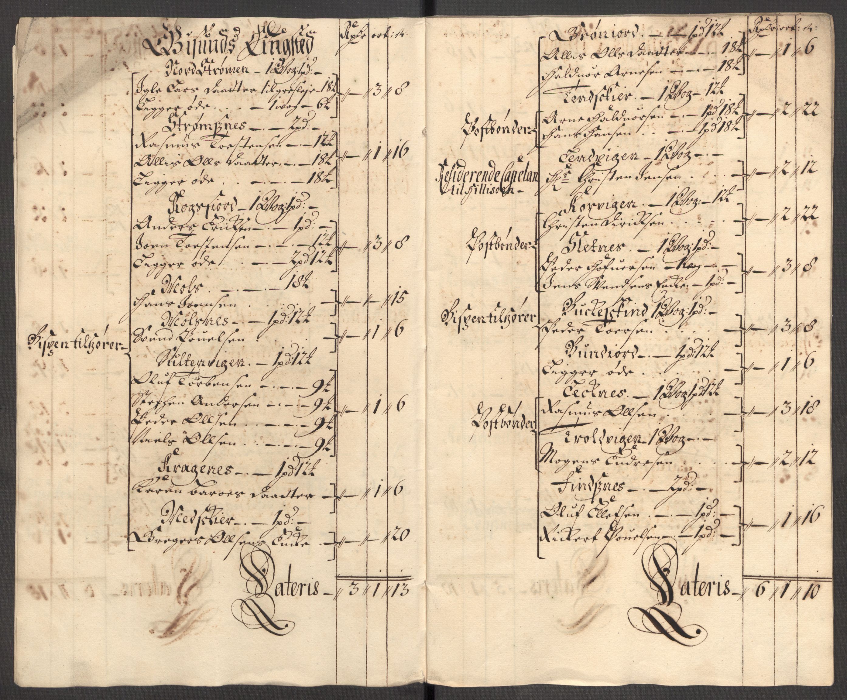 Rentekammeret inntil 1814, Reviderte regnskaper, Fogderegnskap, AV/RA-EA-4092/R68/L4755: Fogderegnskap Senja og Troms, 1700-1704, p. 11