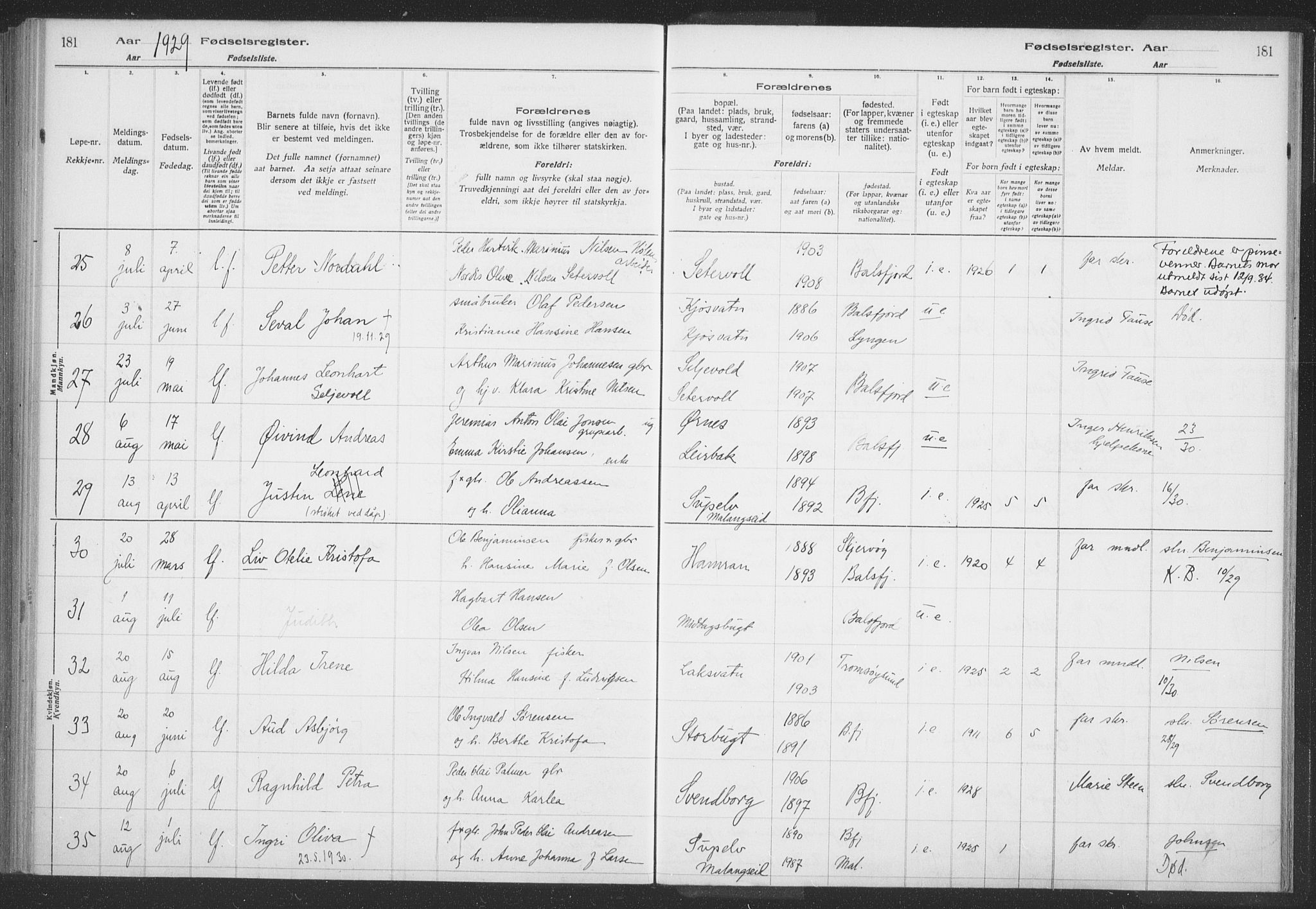 Balsfjord sokneprestembete, AV/SATØ-S-1303/H/Hb/L0059: Birth register no. 59, 1916-1930, p. 181