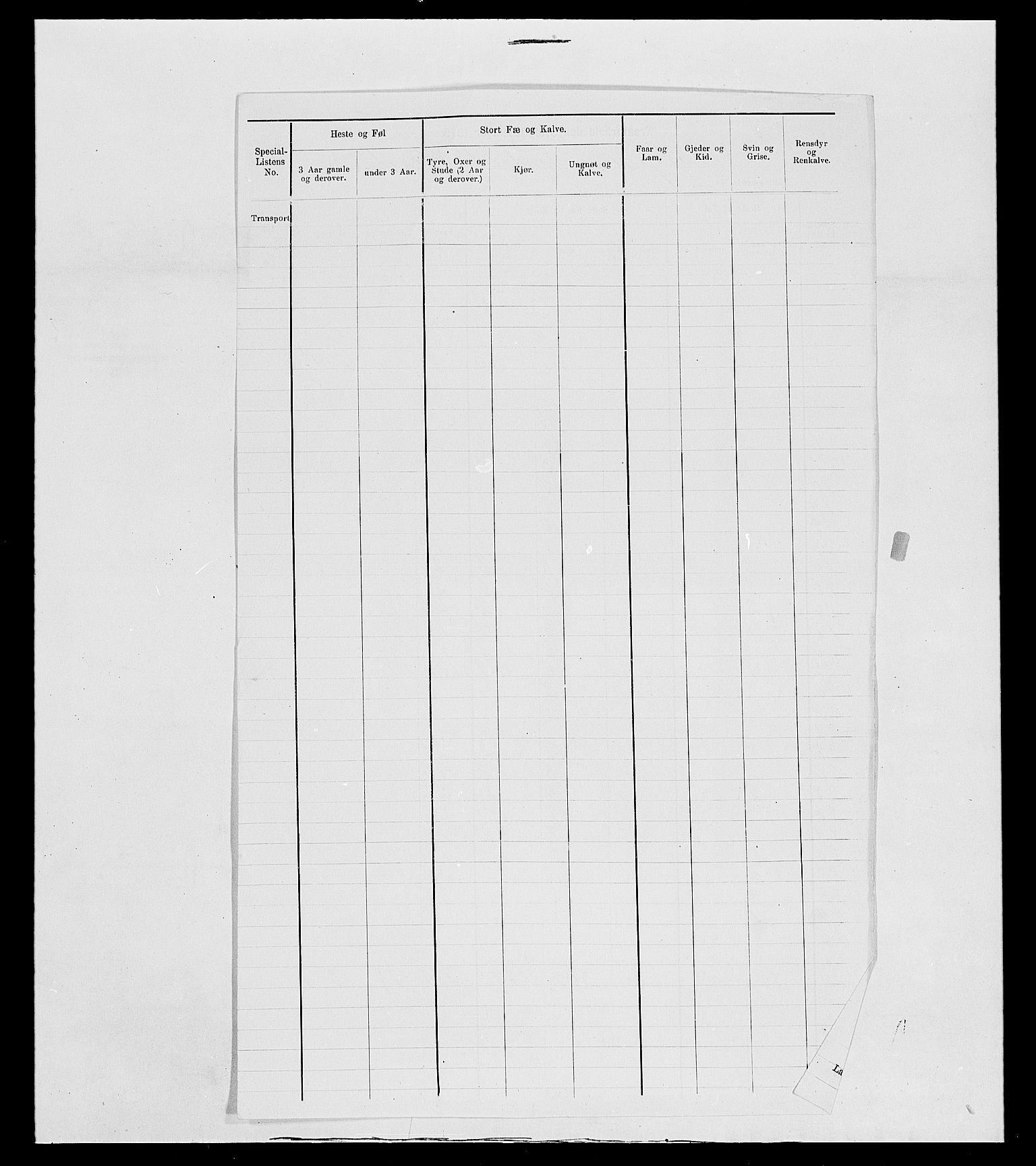 SAH, 1875 census for 0436P Tolga, 1875, p. 182