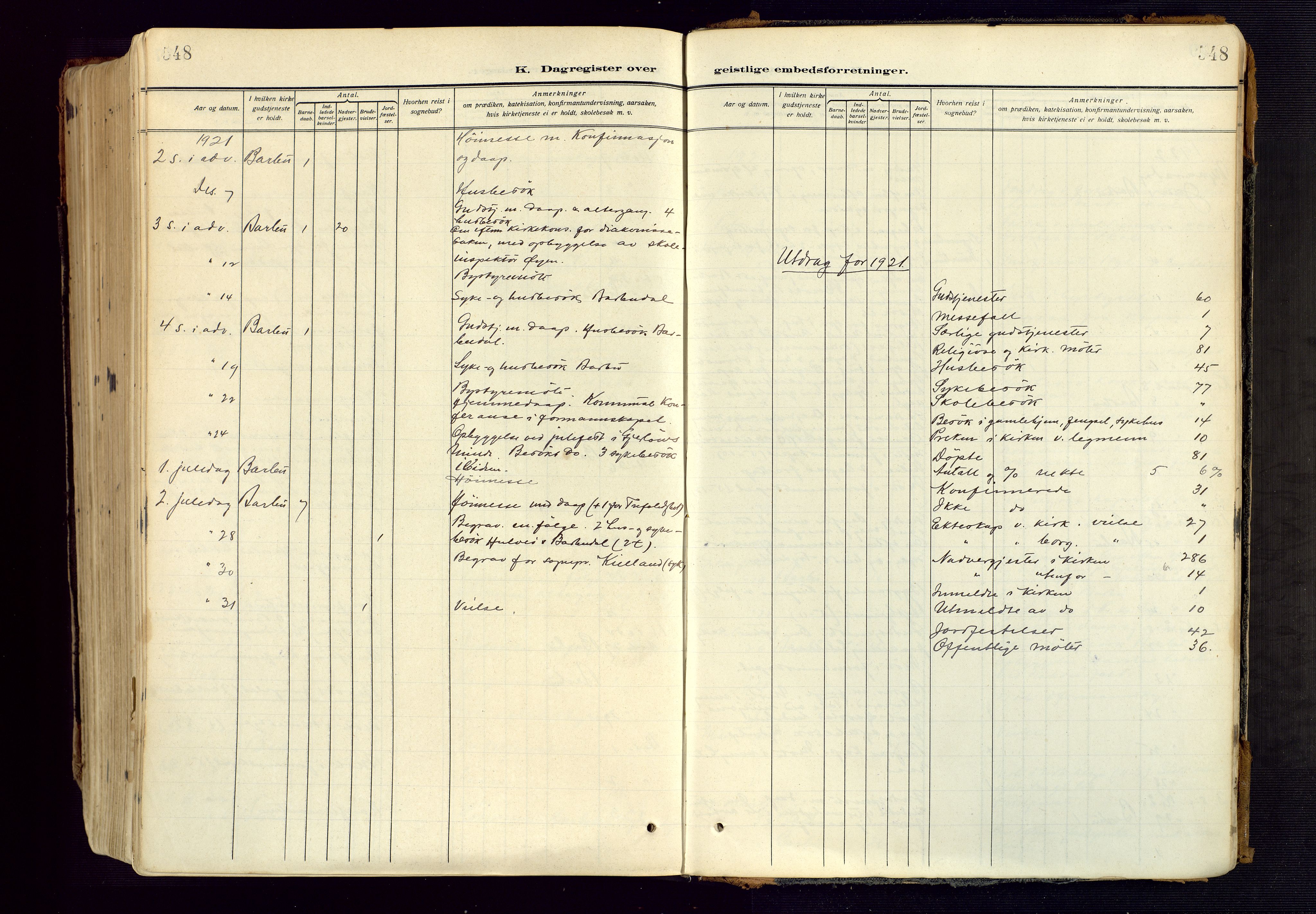 Barbu sokneprestkontor, AV/SAK-1111-0003/F/Fa/L0006: Parish register (official) no. A 6, 1910-1929, p. 548