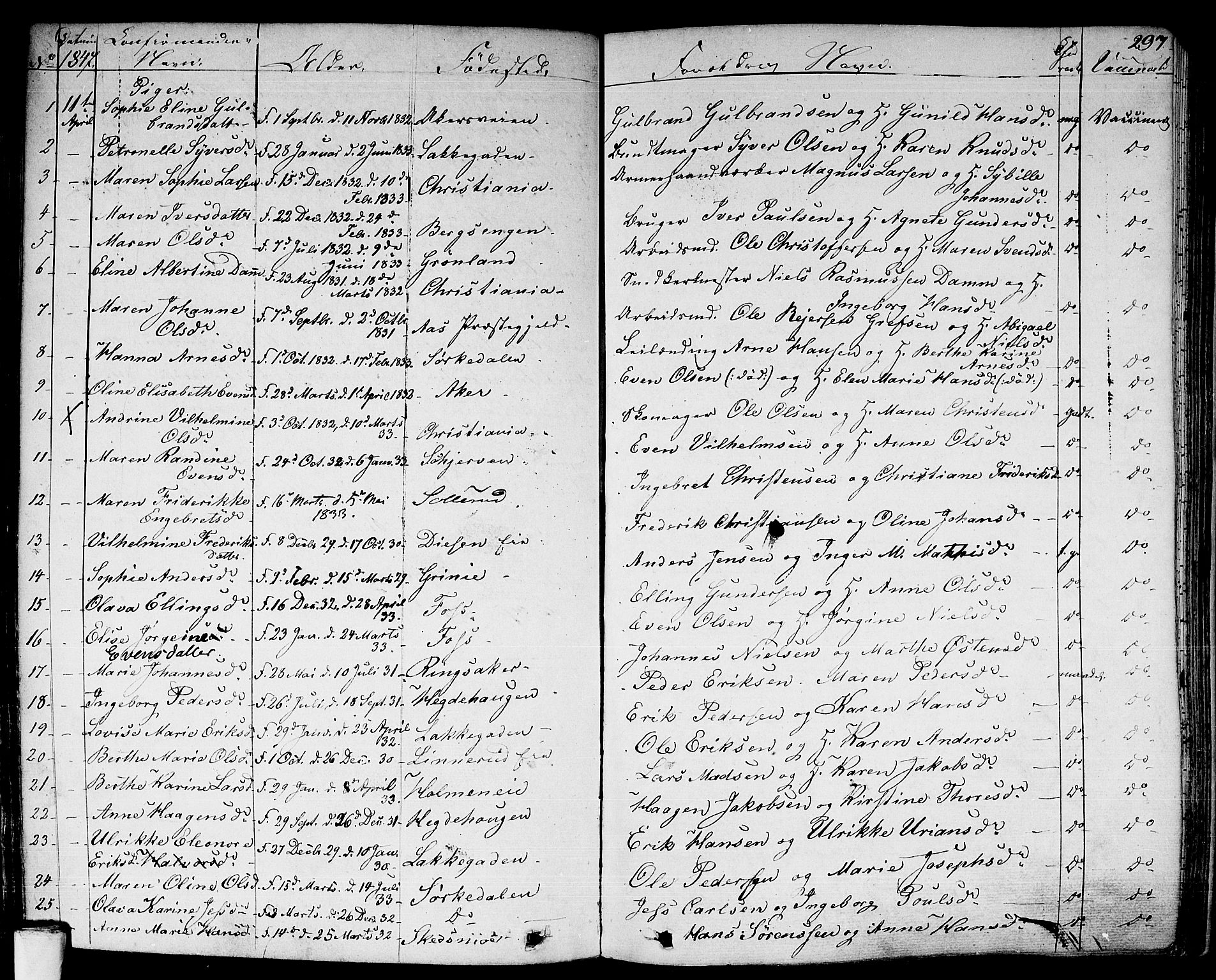 Aker prestekontor kirkebøker, SAO/A-10861/F/L0018: Parish register (official) no. 17, 1829-1852, p. 297