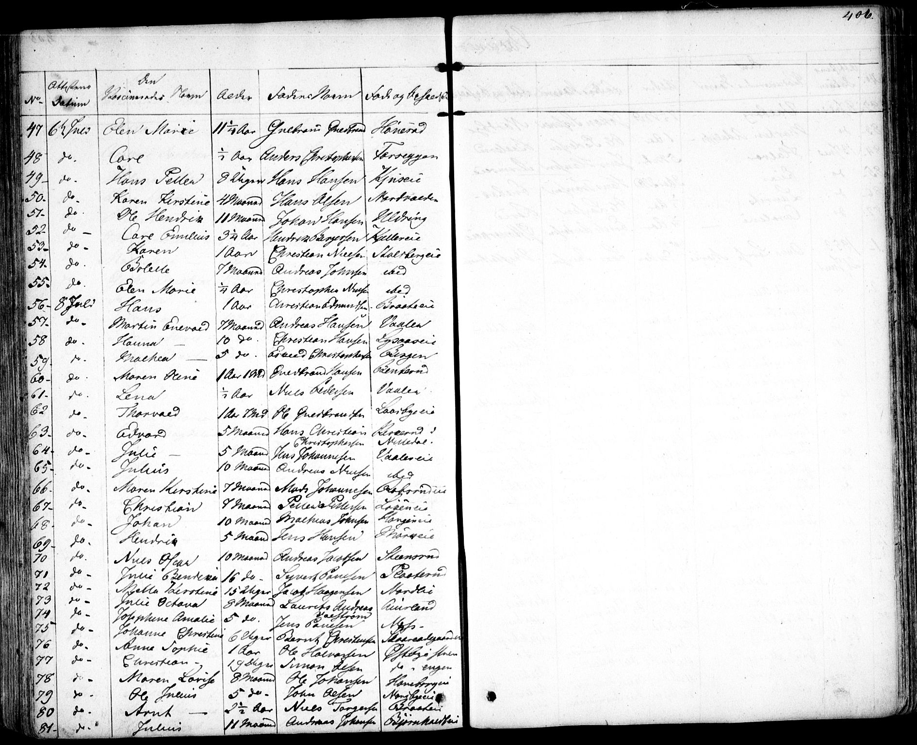 Skedsmo prestekontor Kirkebøker, AV/SAO-A-10033a/F/Fa/L0009: Parish register (official) no. I 9, 1830-1853, p. 406