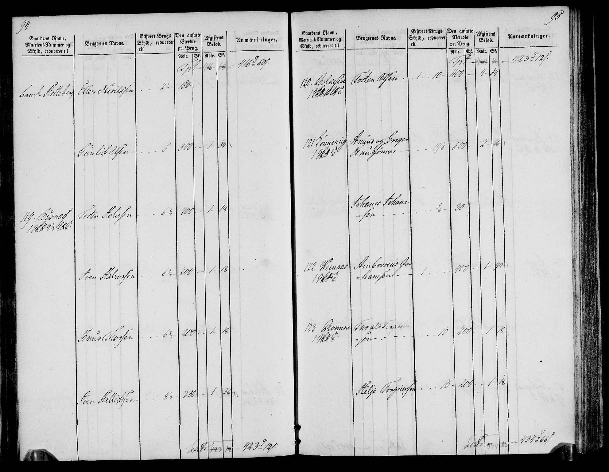 Rentekammeret inntil 1814, Realistisk ordnet avdeling, AV/RA-EA-4070/N/Ne/Nea/L0076: Øvre Telemarken fogderi. Oppebørselsregister, 1803-1804, p. 51