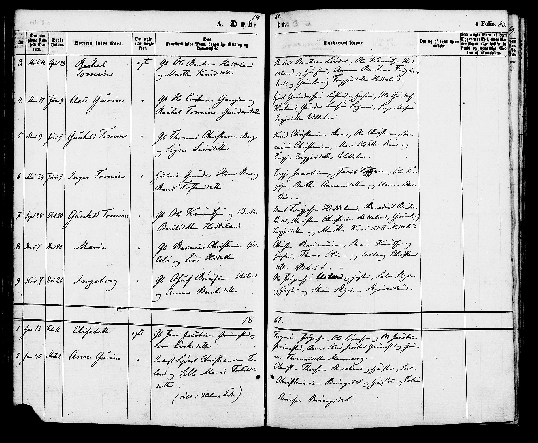 Holum sokneprestkontor, SAK/1111-0022/F/Fa/Fac/L0003: Parish register (official) no. A 3, 1860-1883, p. 63