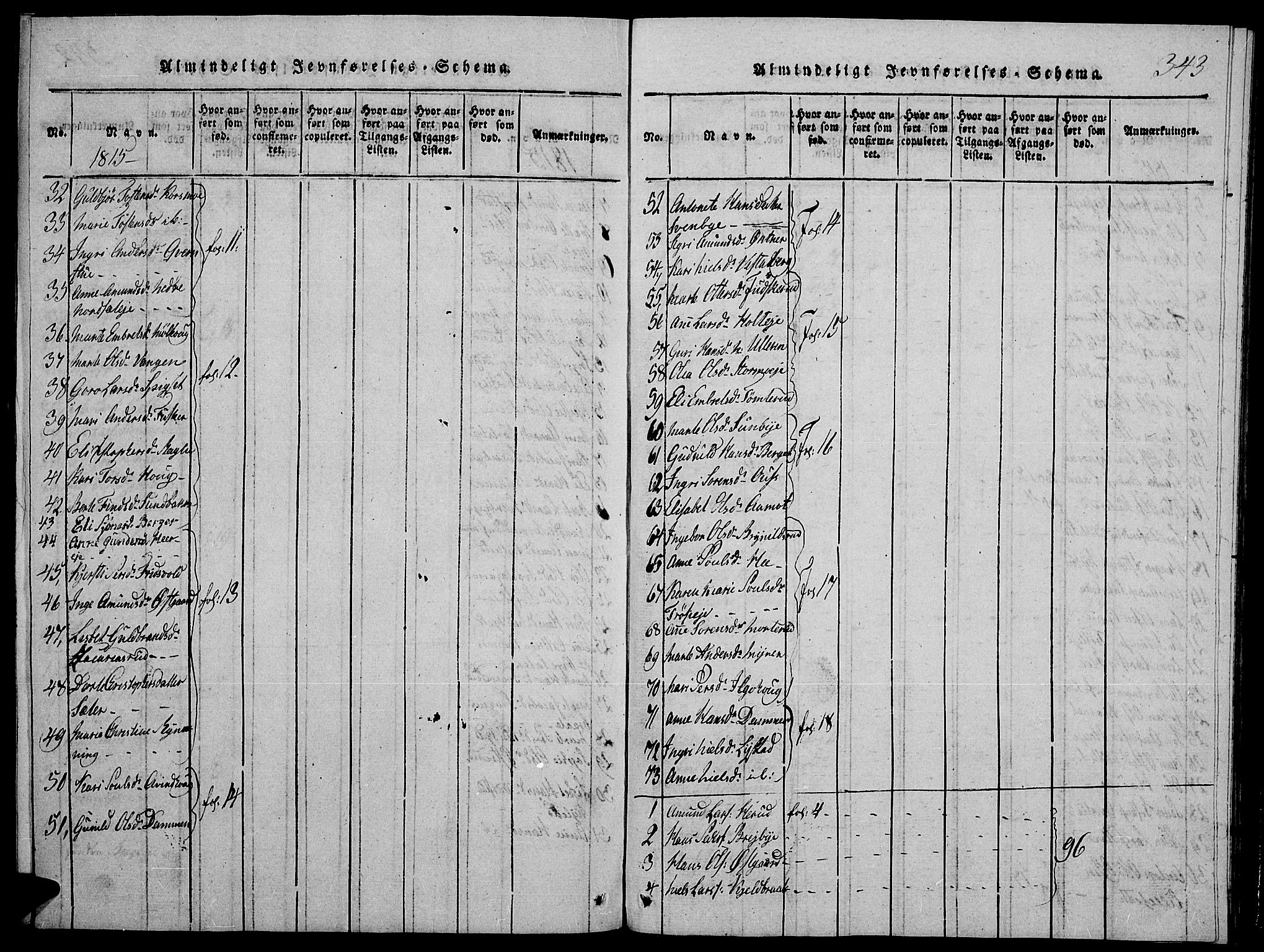 Strøm-Odalen prestekontor, AV/SAH-PREST-028/H/Ha/Hab/L0001: Parish register (copy) no. 1, 1813-1825, p. 343