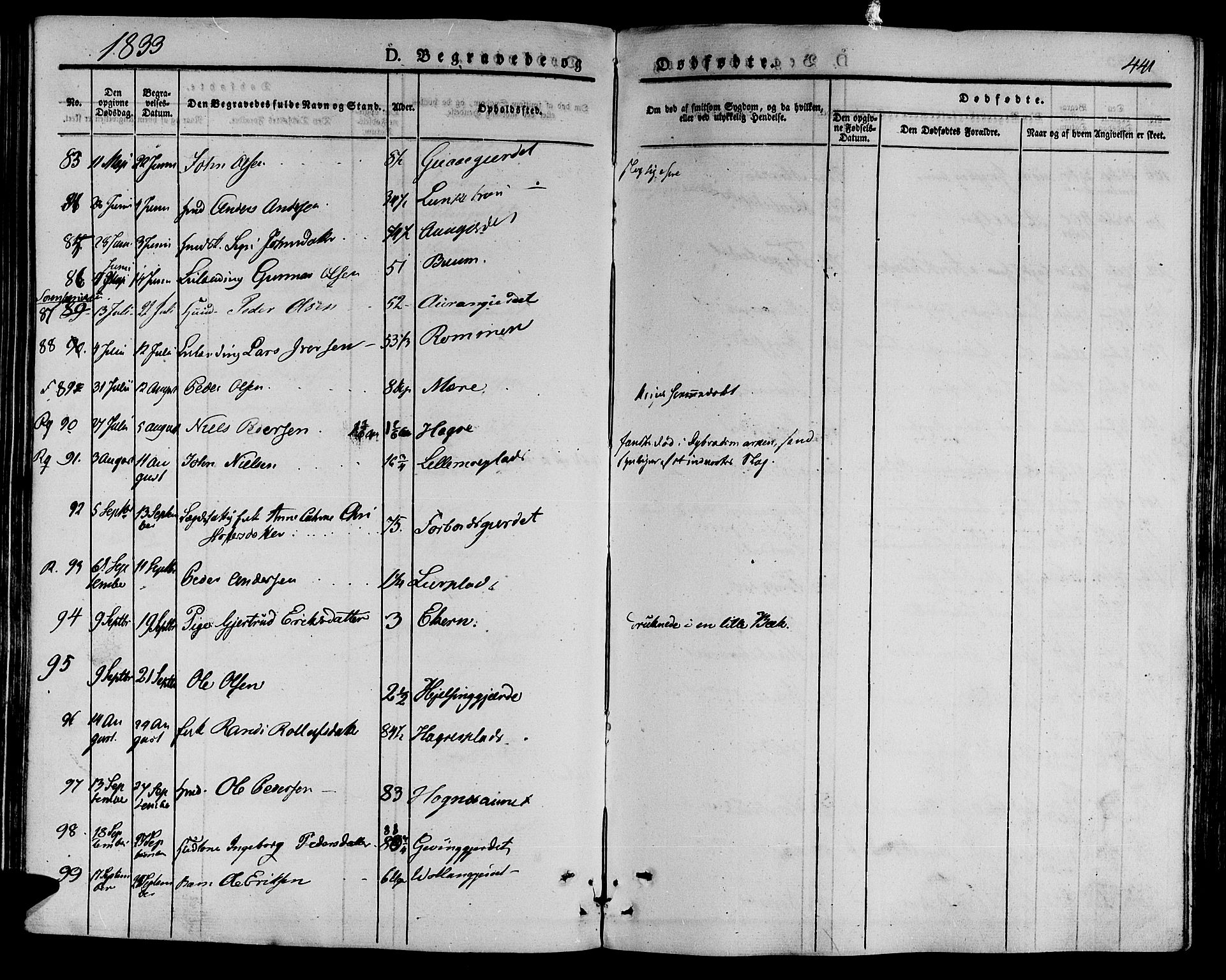 Ministerialprotokoller, klokkerbøker og fødselsregistre - Nord-Trøndelag, SAT/A-1458/709/L0072: Parish register (official) no. 709A12, 1833-1844, p. 441