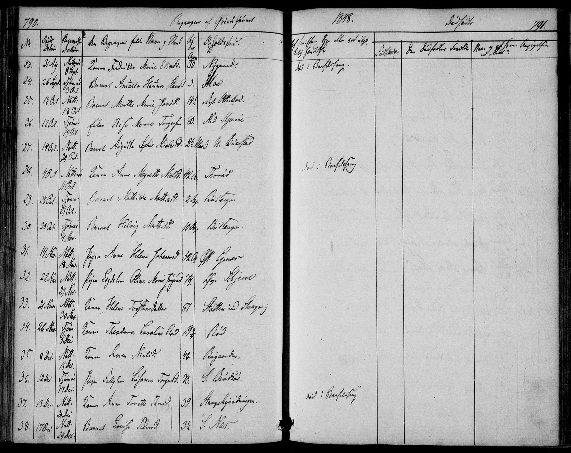 Nøtterøy kirkebøker, AV/SAKO-A-354/F/Fa/L0005: Parish register (official) no. I 5, 1839-1852, p. 790-791